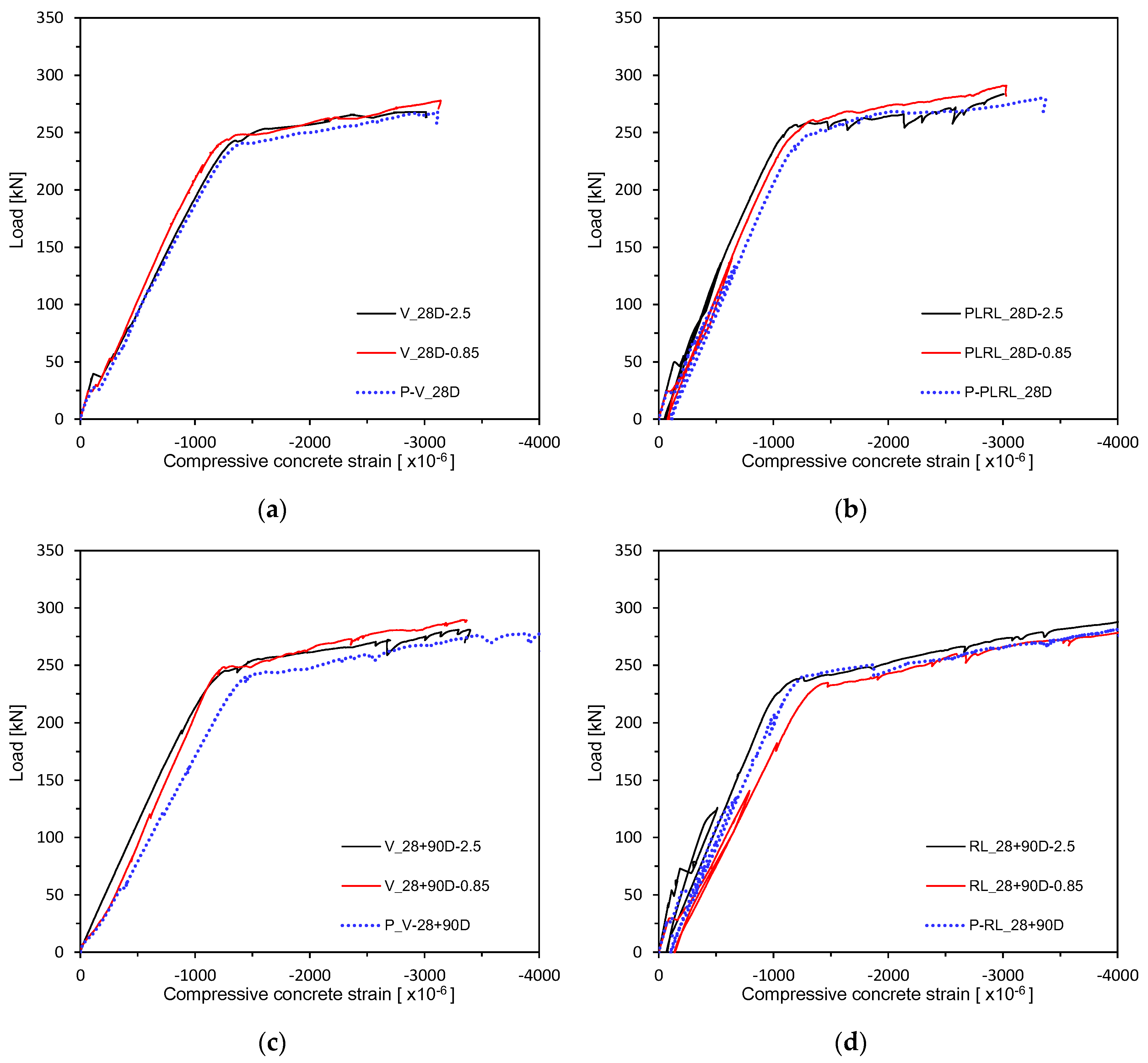 Materials 13 04516 g018 Materials 13 04516 g018
