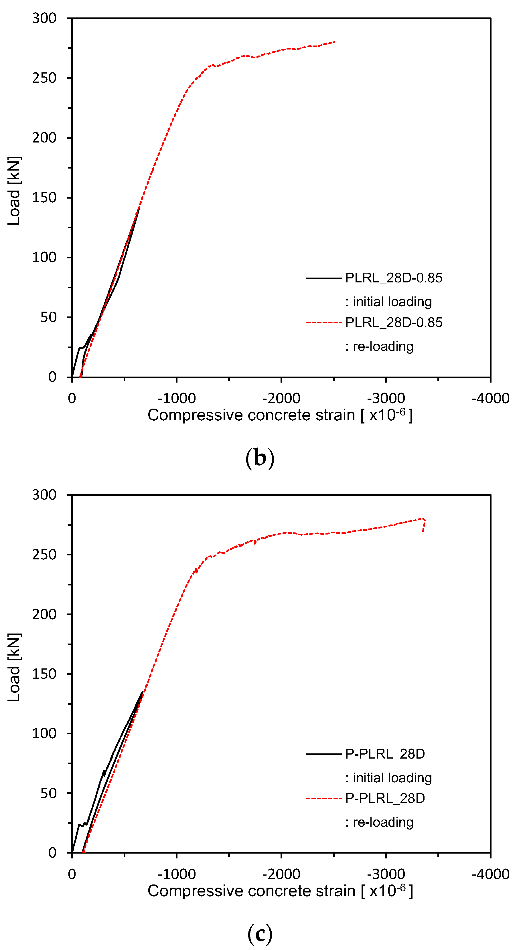 Materials 13 04516 g019b Materials 13 04516 g019b