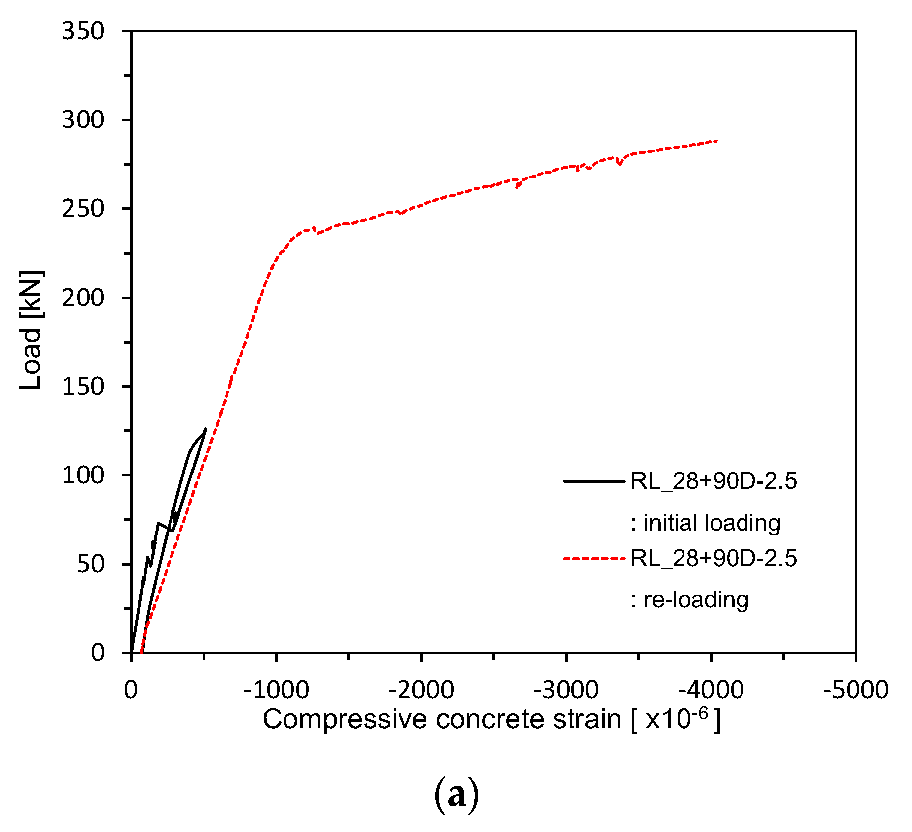 Materials 13 04516 g020a Materials 13 04516 g020a