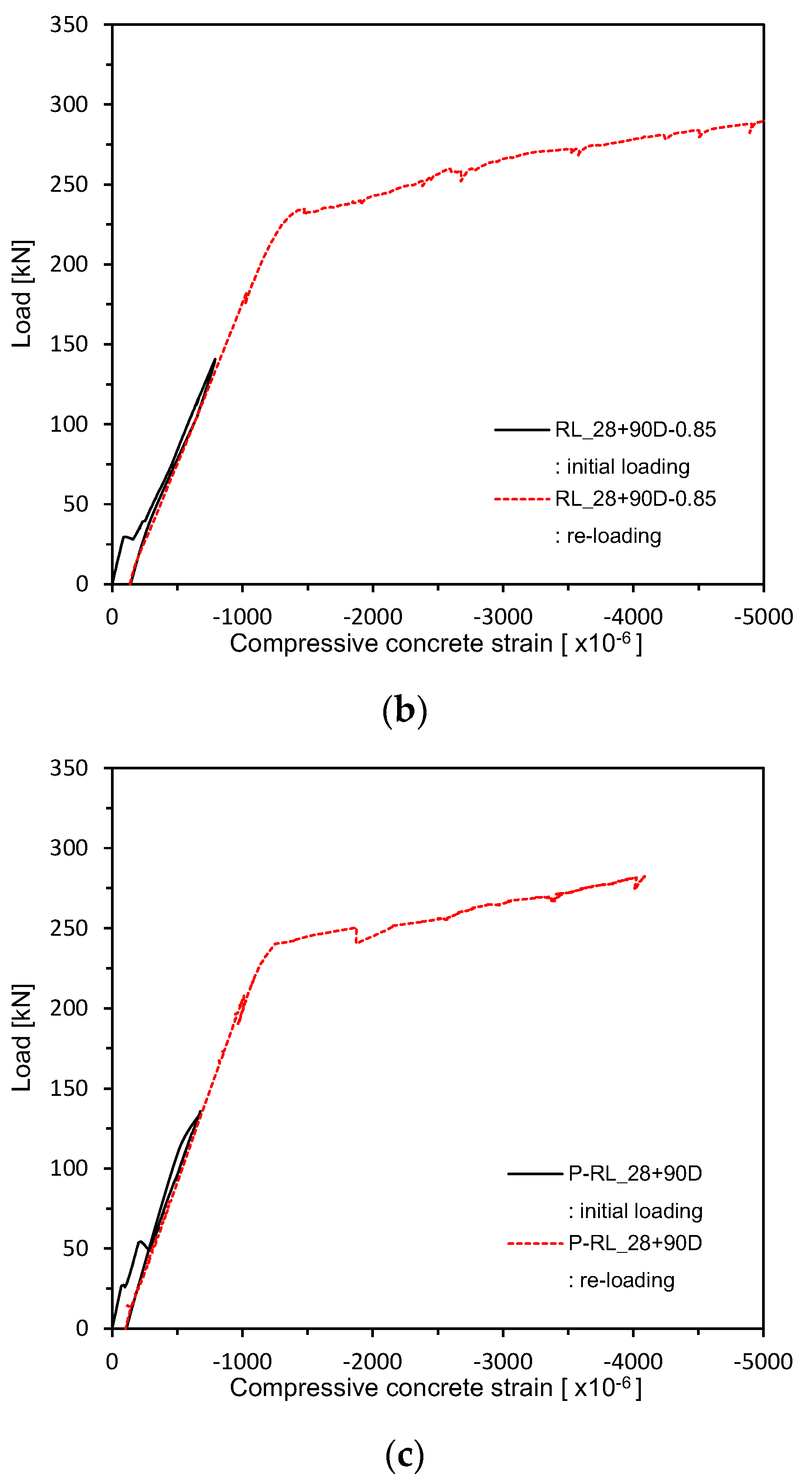 Materials 13 04516 g020b Materials 13 04516 g020b
