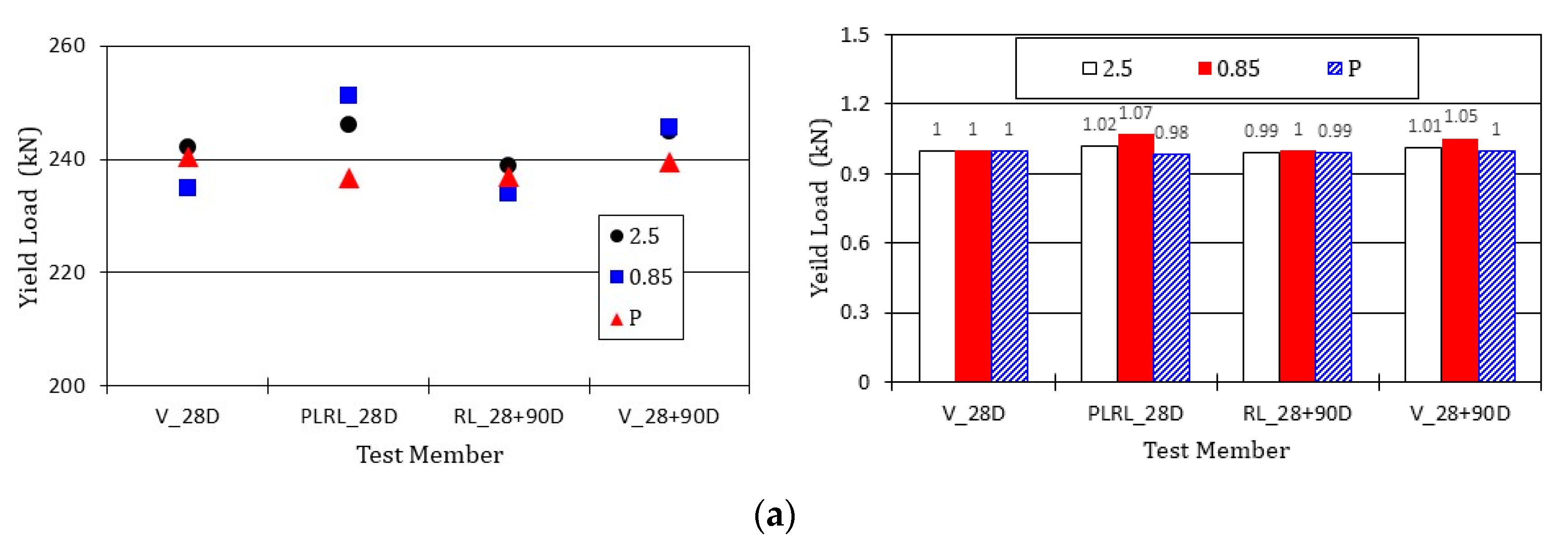 Materials 13 04516 g026a Materials 13 04516 g026a