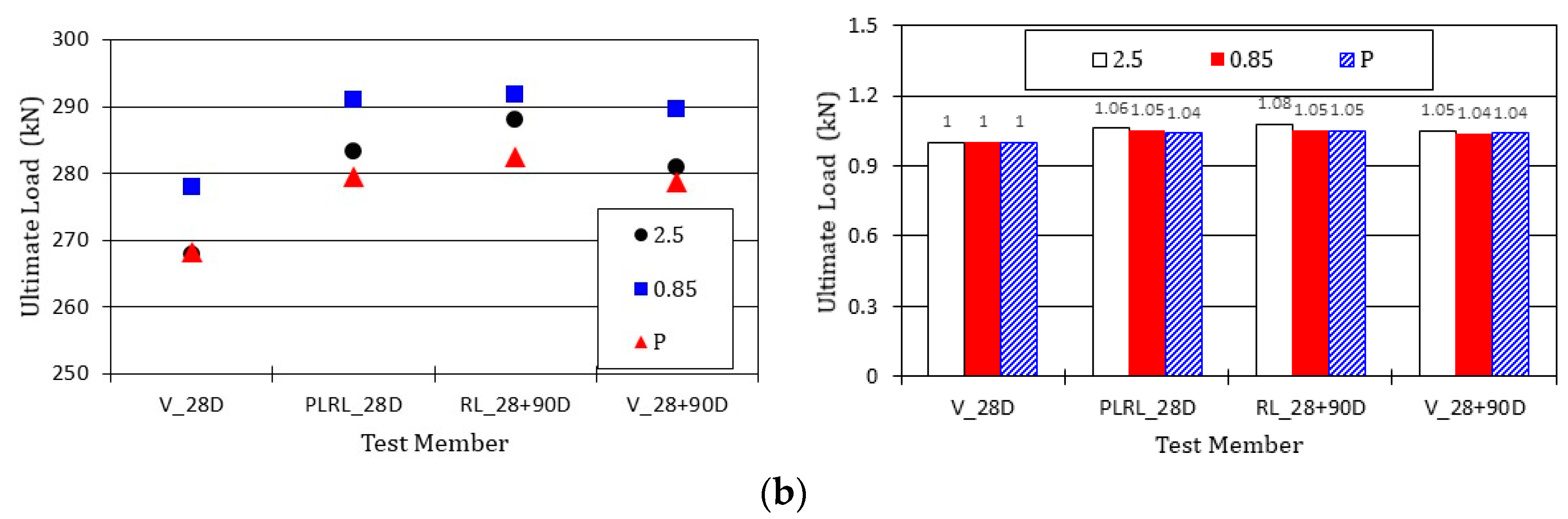 Materials 13 04516 g026b Materials 13 04516 g026b