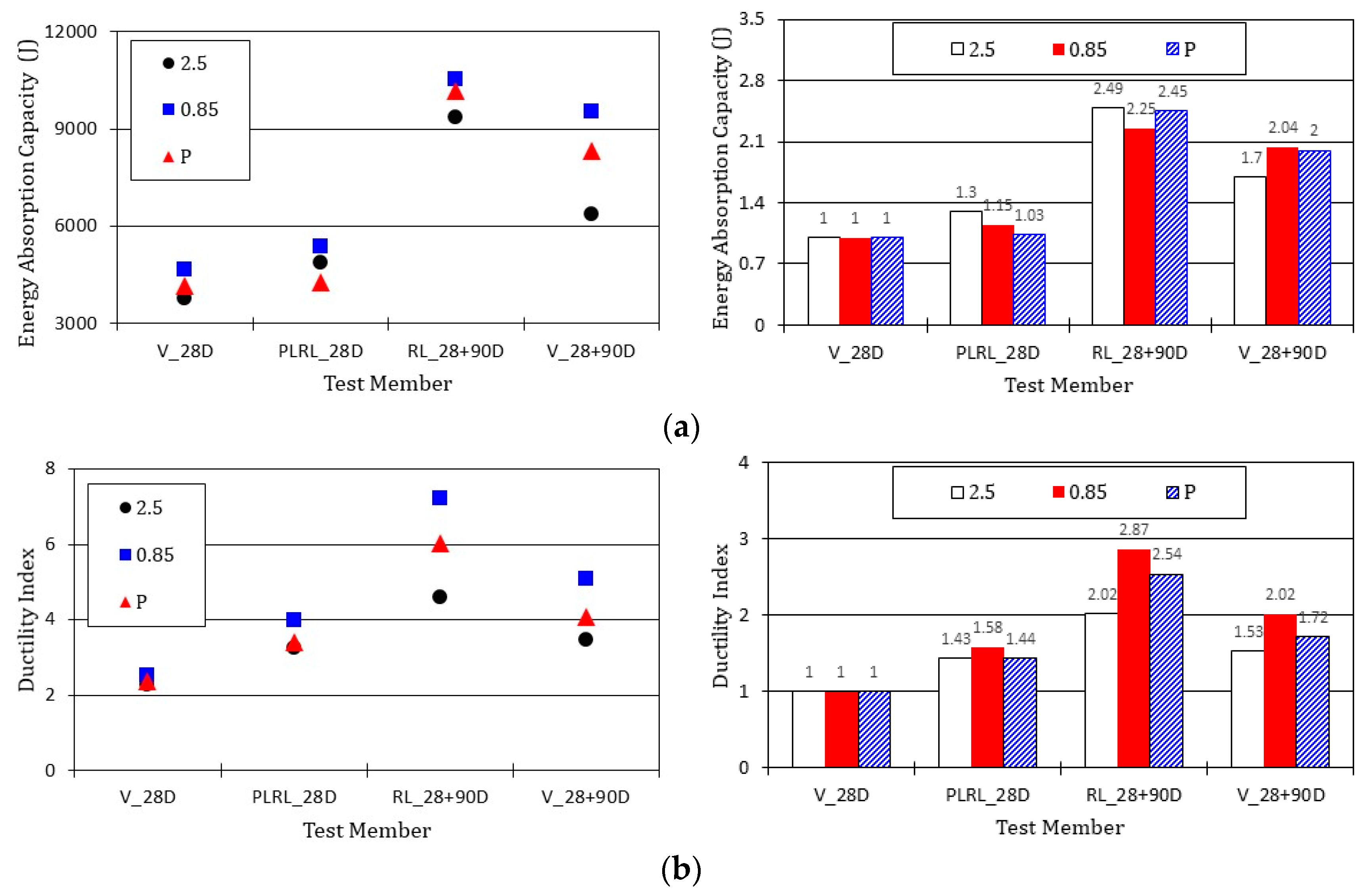 Materials 13 04516 g027 Materials 13 04516 g027