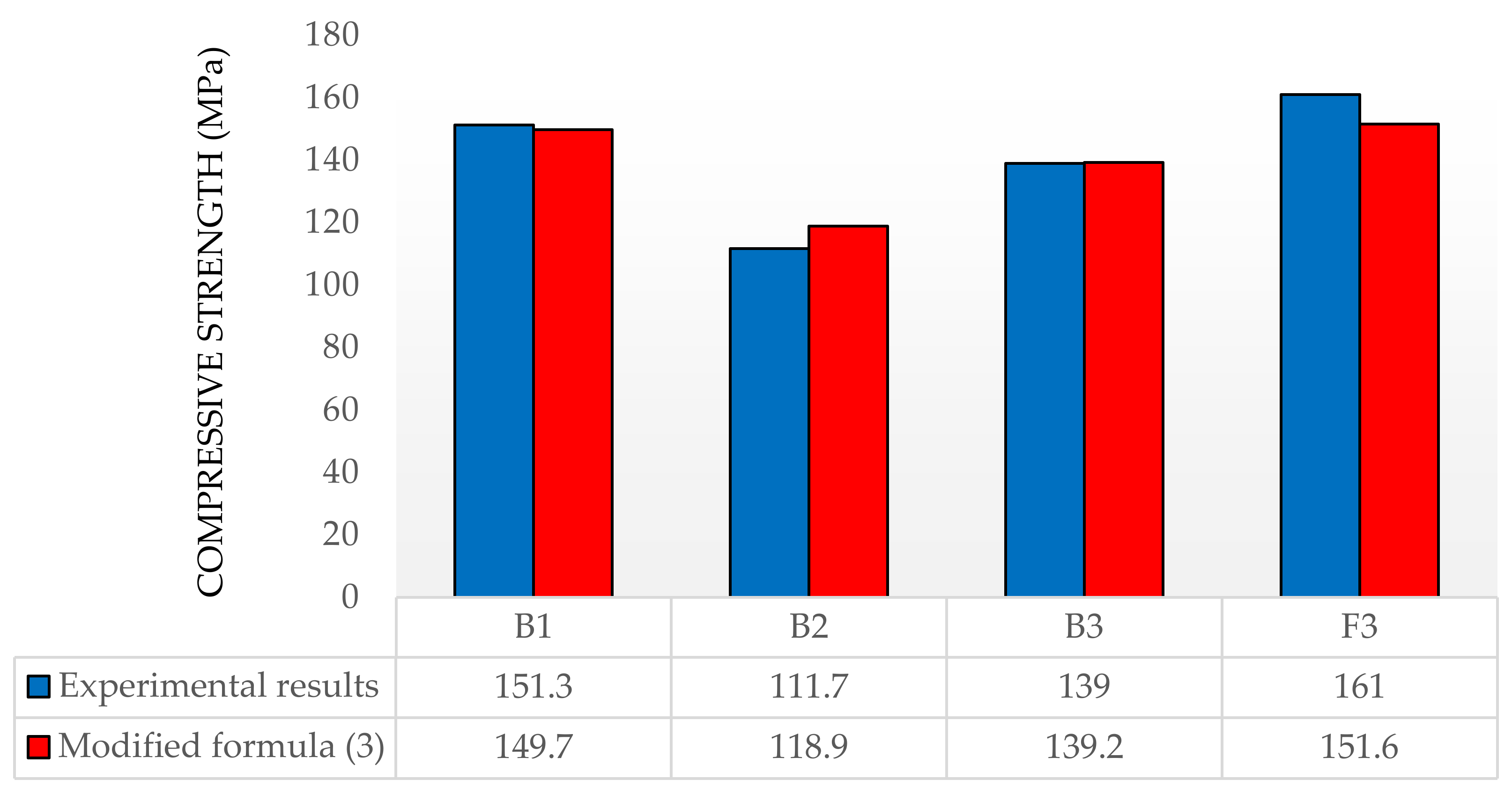 Materials 13 04518 g001