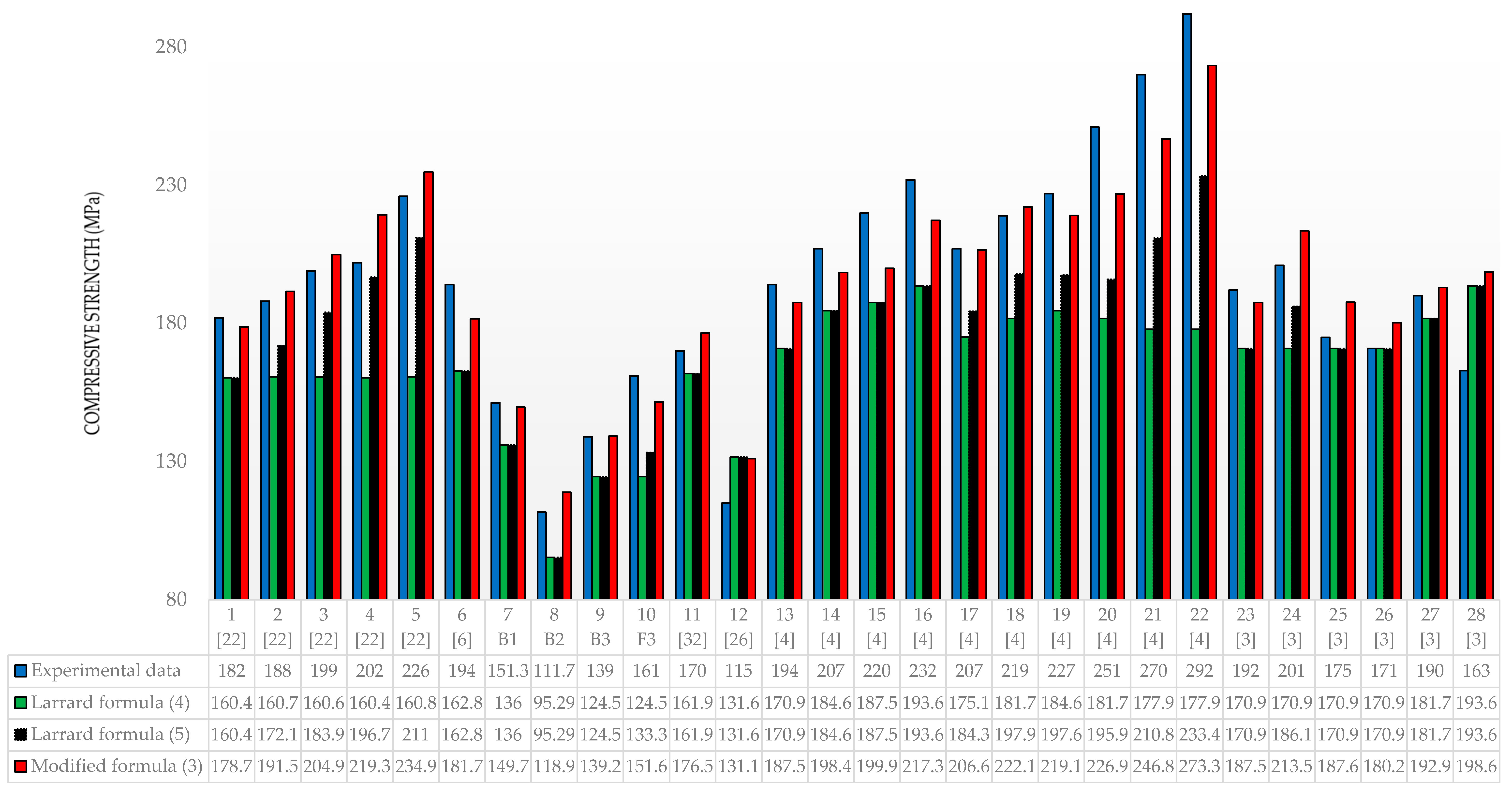 Materials 13 04518 g004