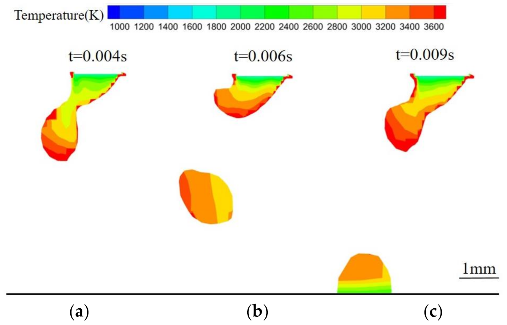 Materials 13 04520 g004 Materials 13 04520 g004