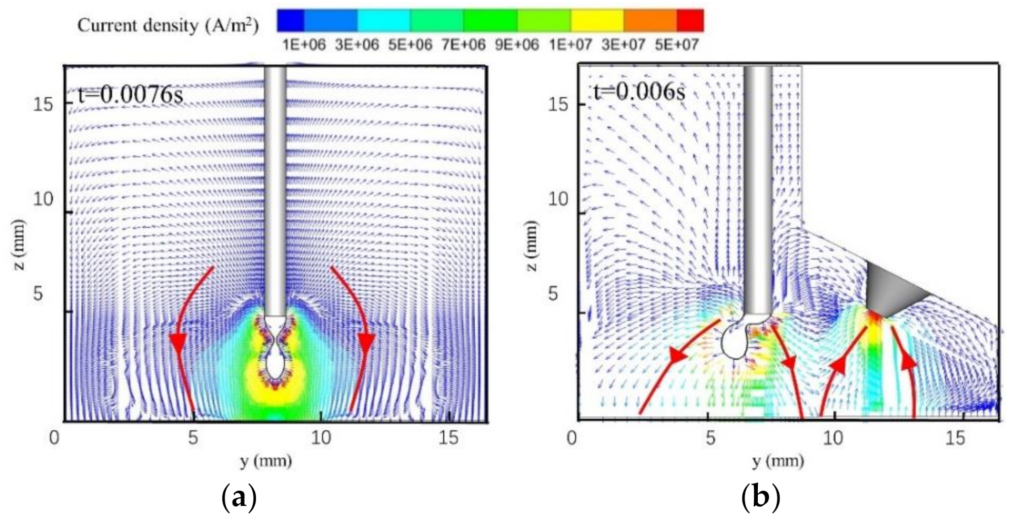 Materials 13 04520 g006 Materials 13 04520 g006
