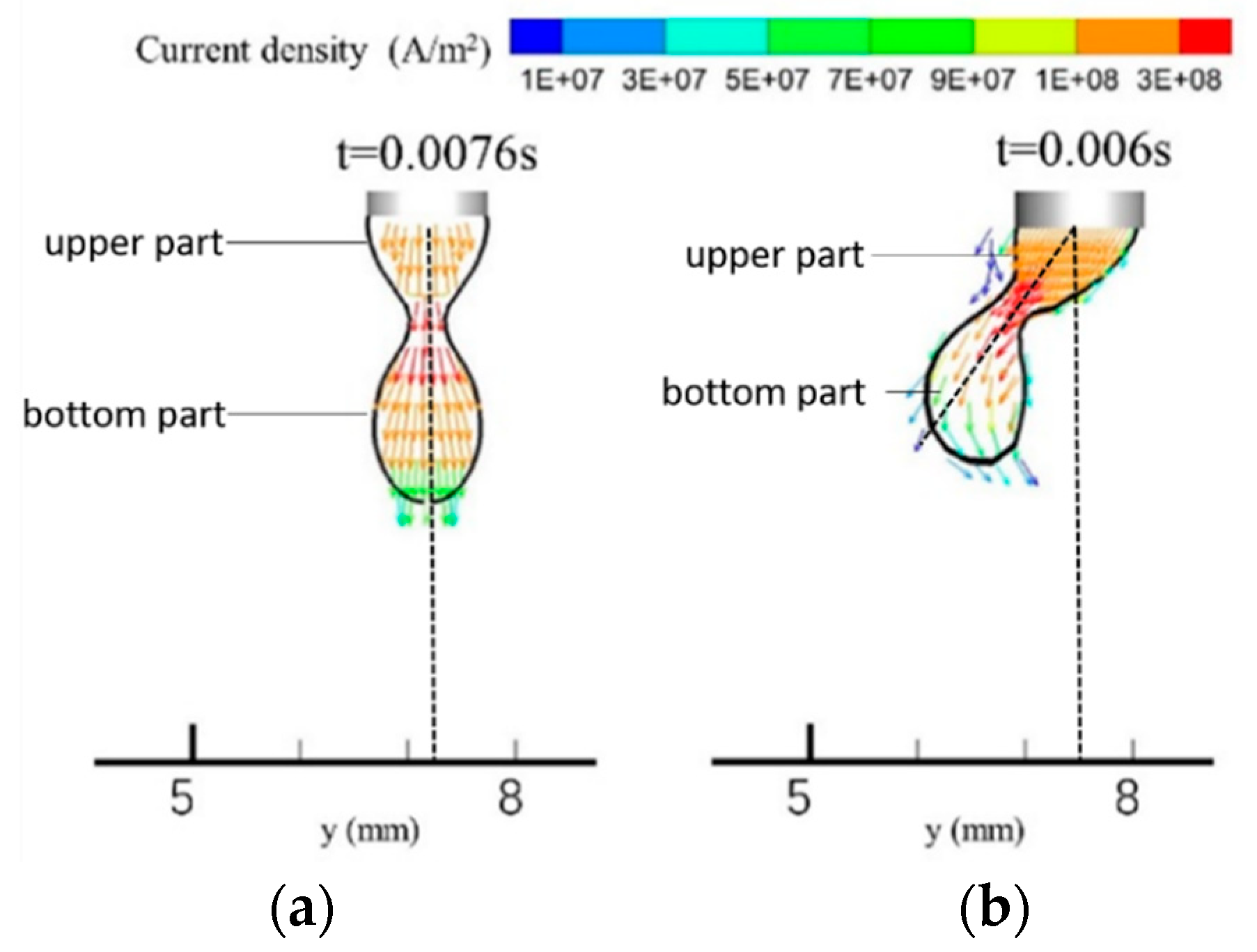 Materials 13 04520 g007 Materials 13 04520 g007