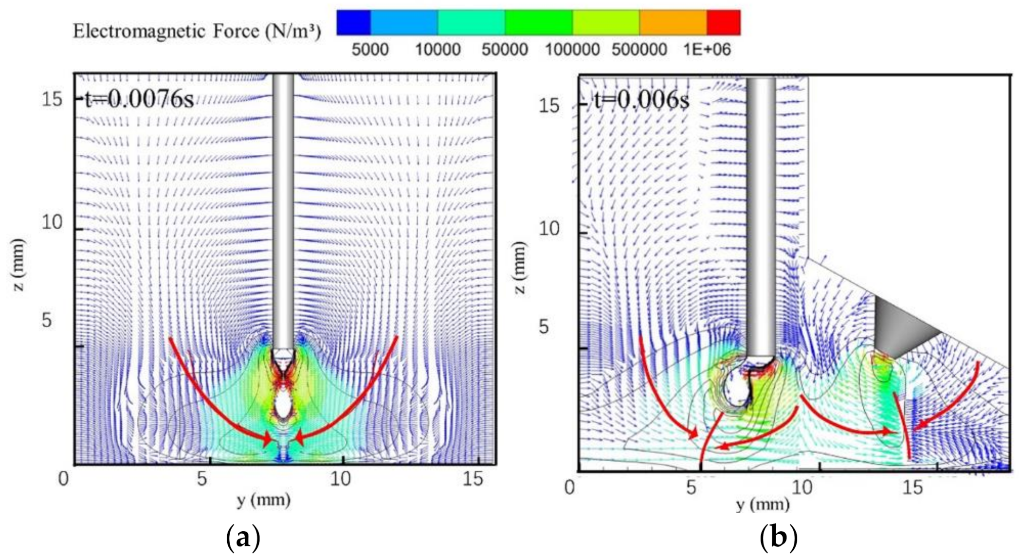 Materials 13 04520 g008 Materials 13 04520 g008