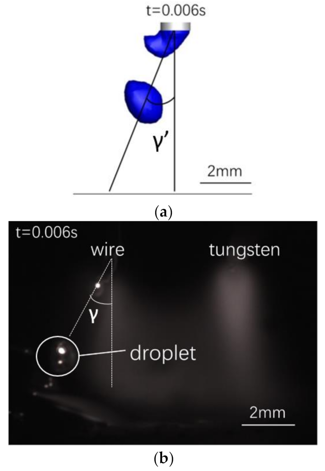 Materials 13 04520 g015 Materials 13 04520 g015