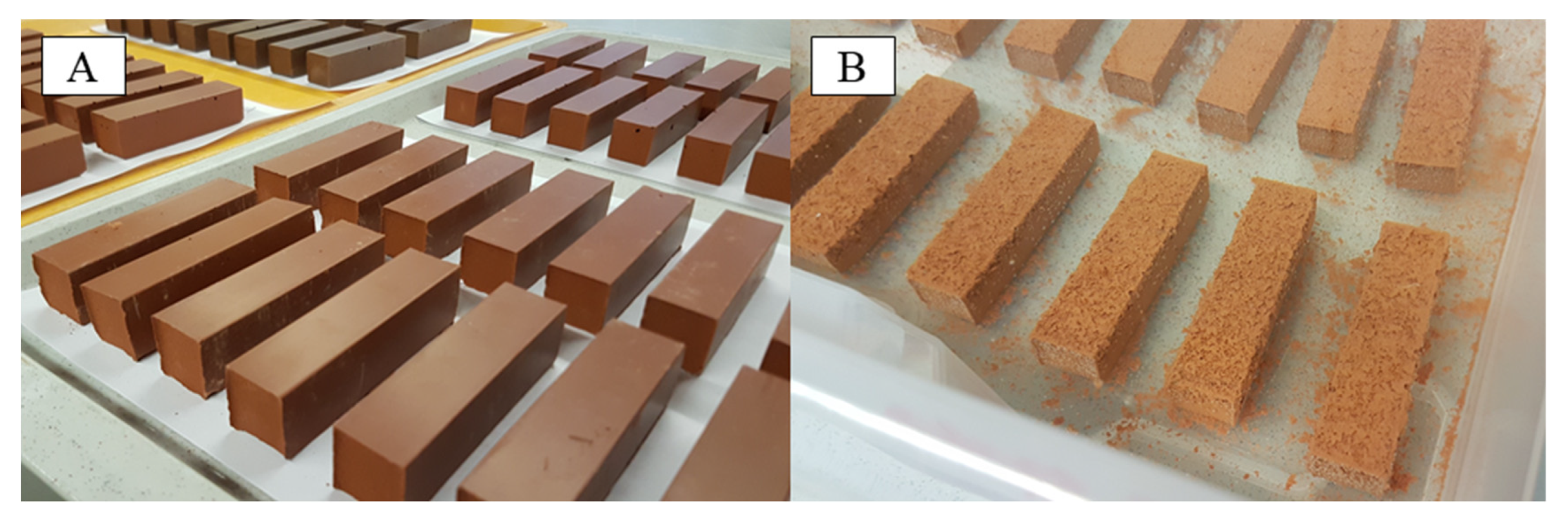 Materials 13 04522 g001 Materials 13 04522 g001