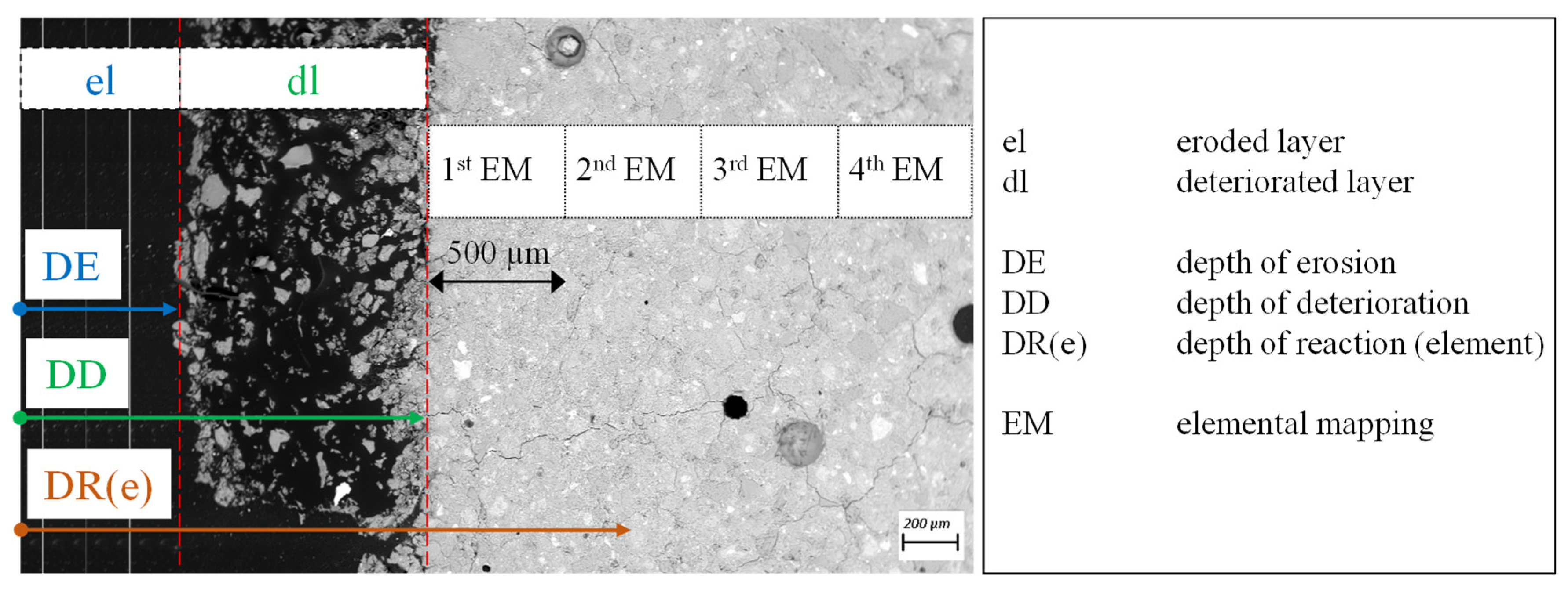 Materials 13 04522 g002 Materials 13 04522 g002