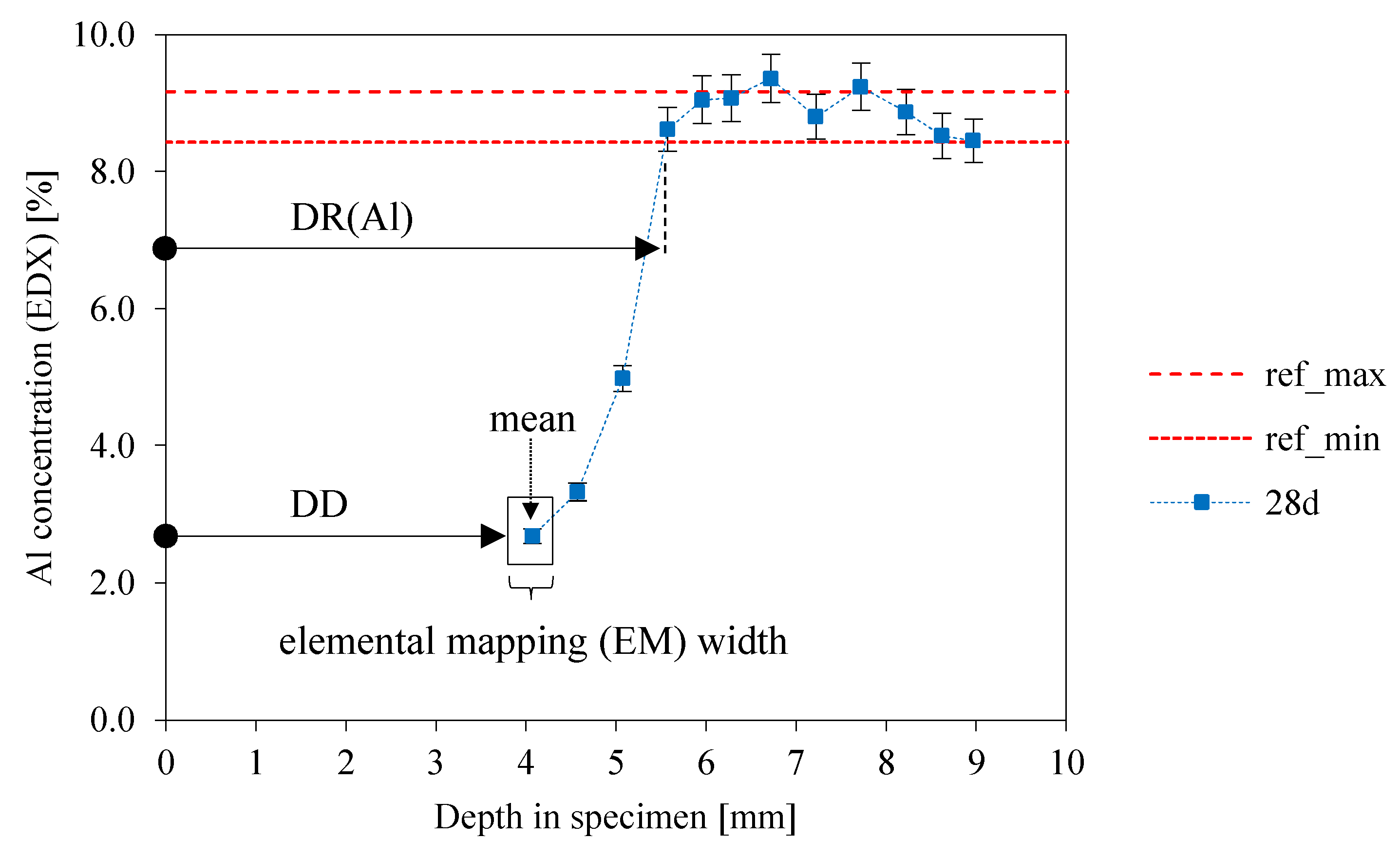 Materials 13 04522 g003 Materials 13 04522 g003