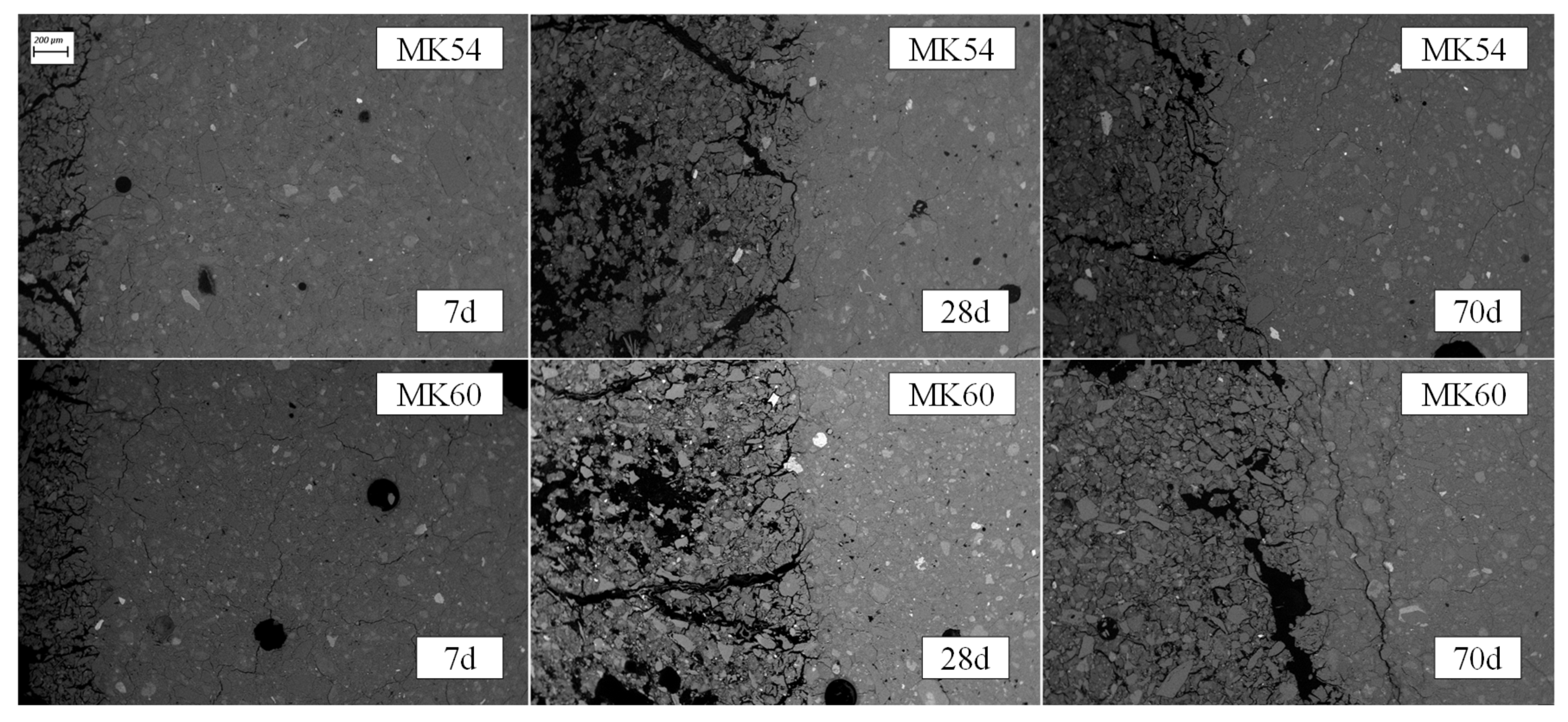 Materials 13 04522 g006 Materials 13 04522 g006