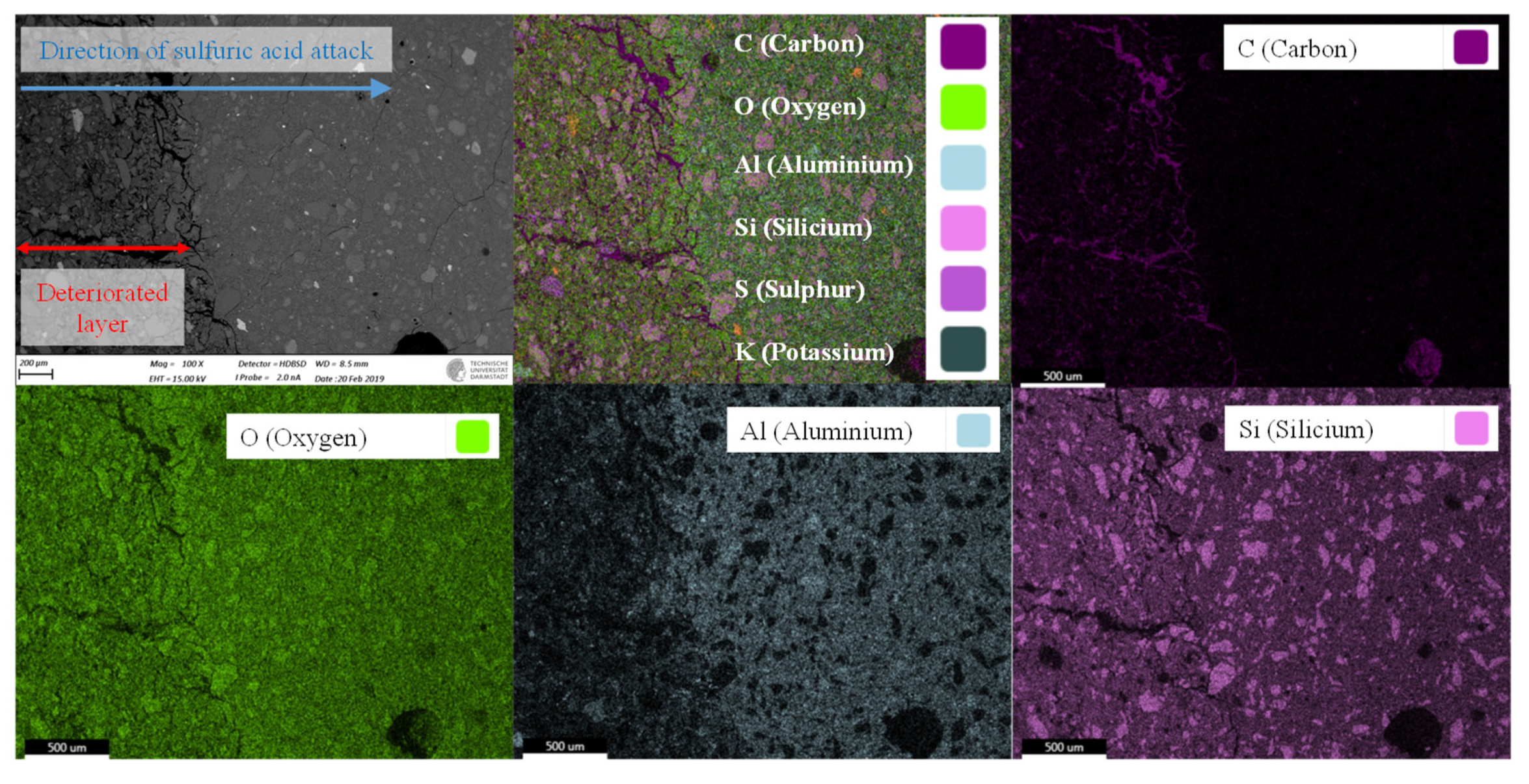 Materials 13 04522 g007 Materials 13 04522 g007