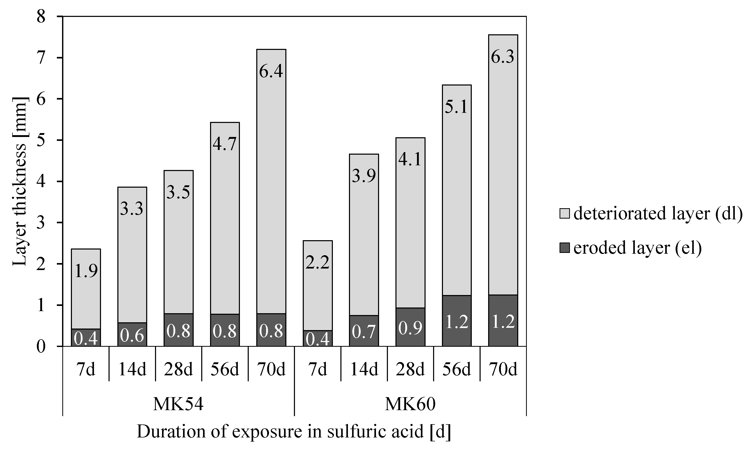 Materials 13 04522 g010 Materials 13 04522 g010