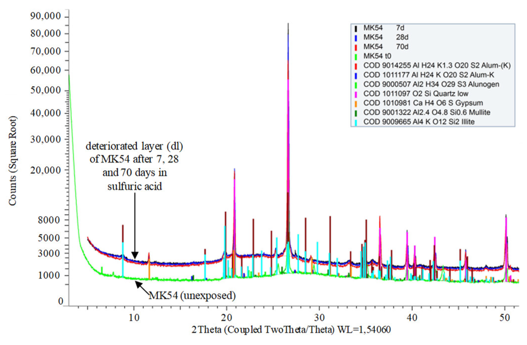 Materials 13 04522 g011 Materials 13 04522 g011
