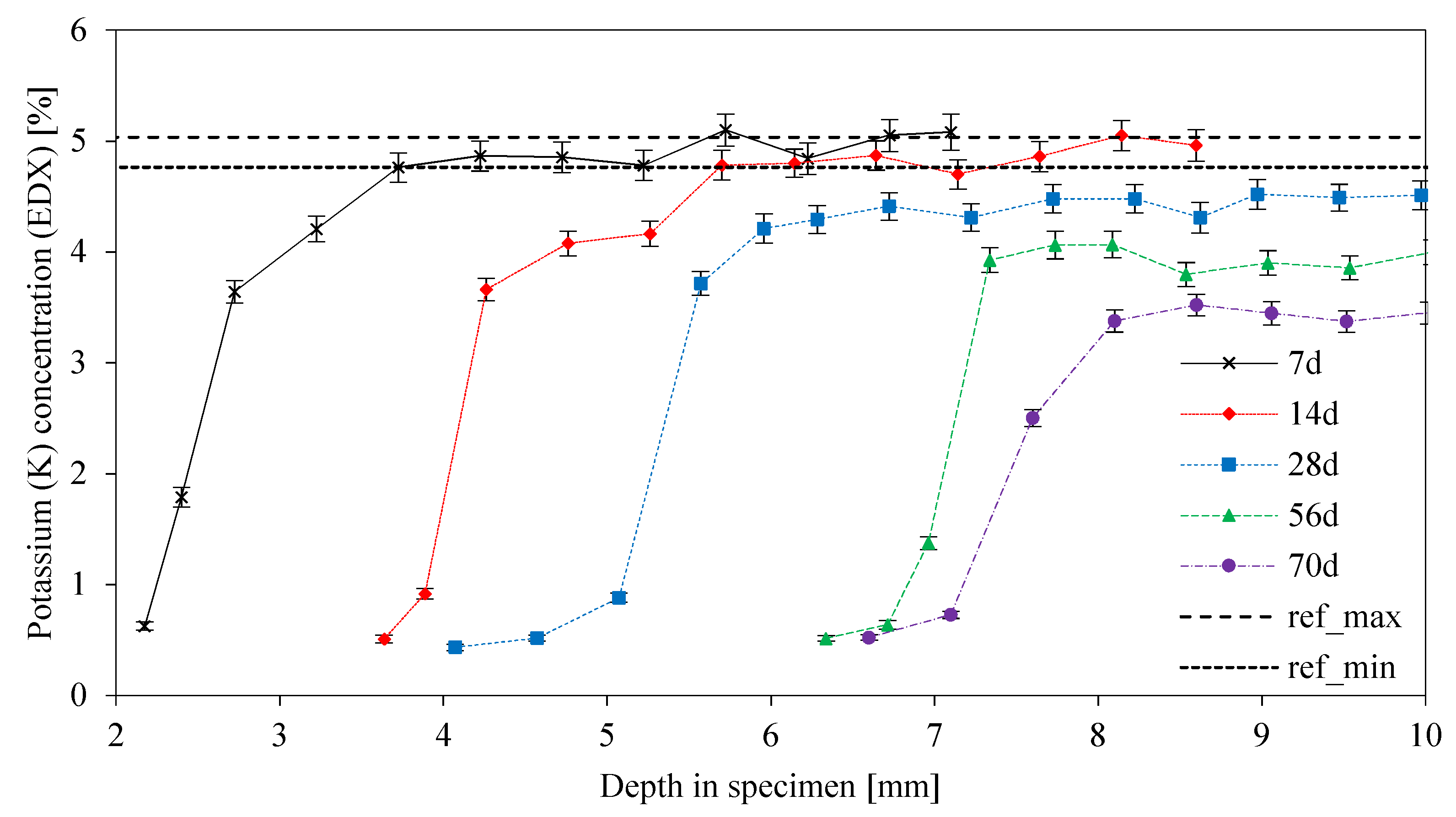 Materials 13 04522 g012 Materials 13 04522 g012