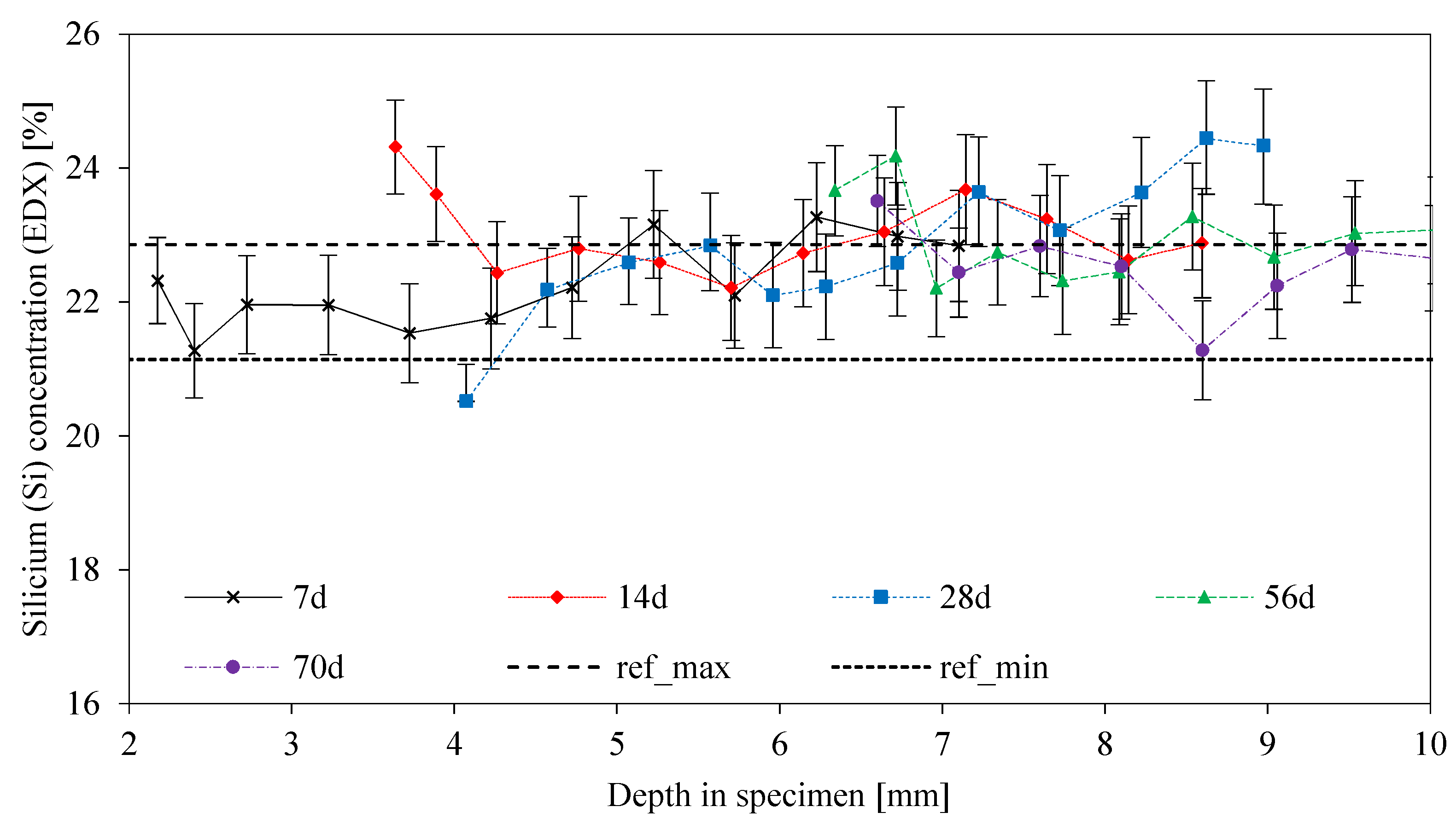 Materials 13 04522 g013 Materials 13 04522 g013