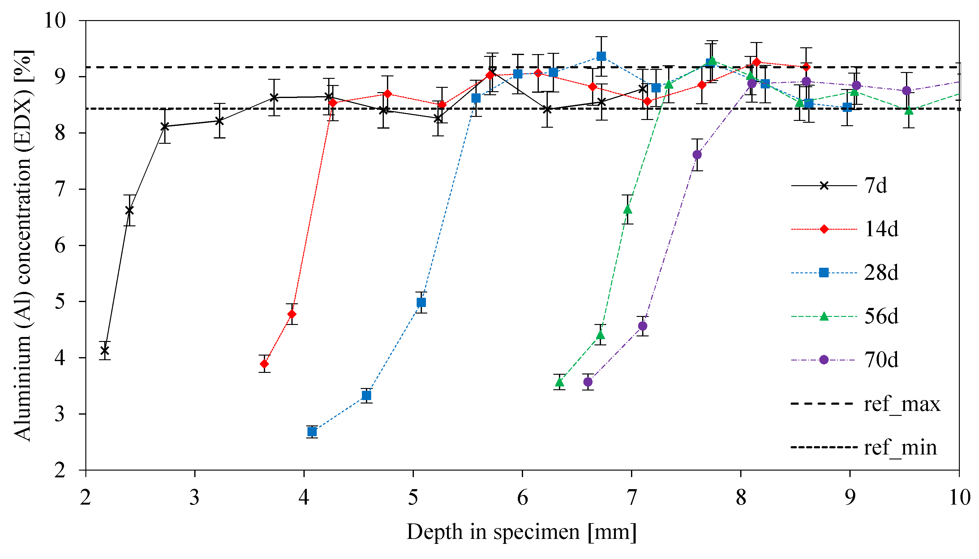 Materials 13 04522 g014 Materials 13 04522 g014