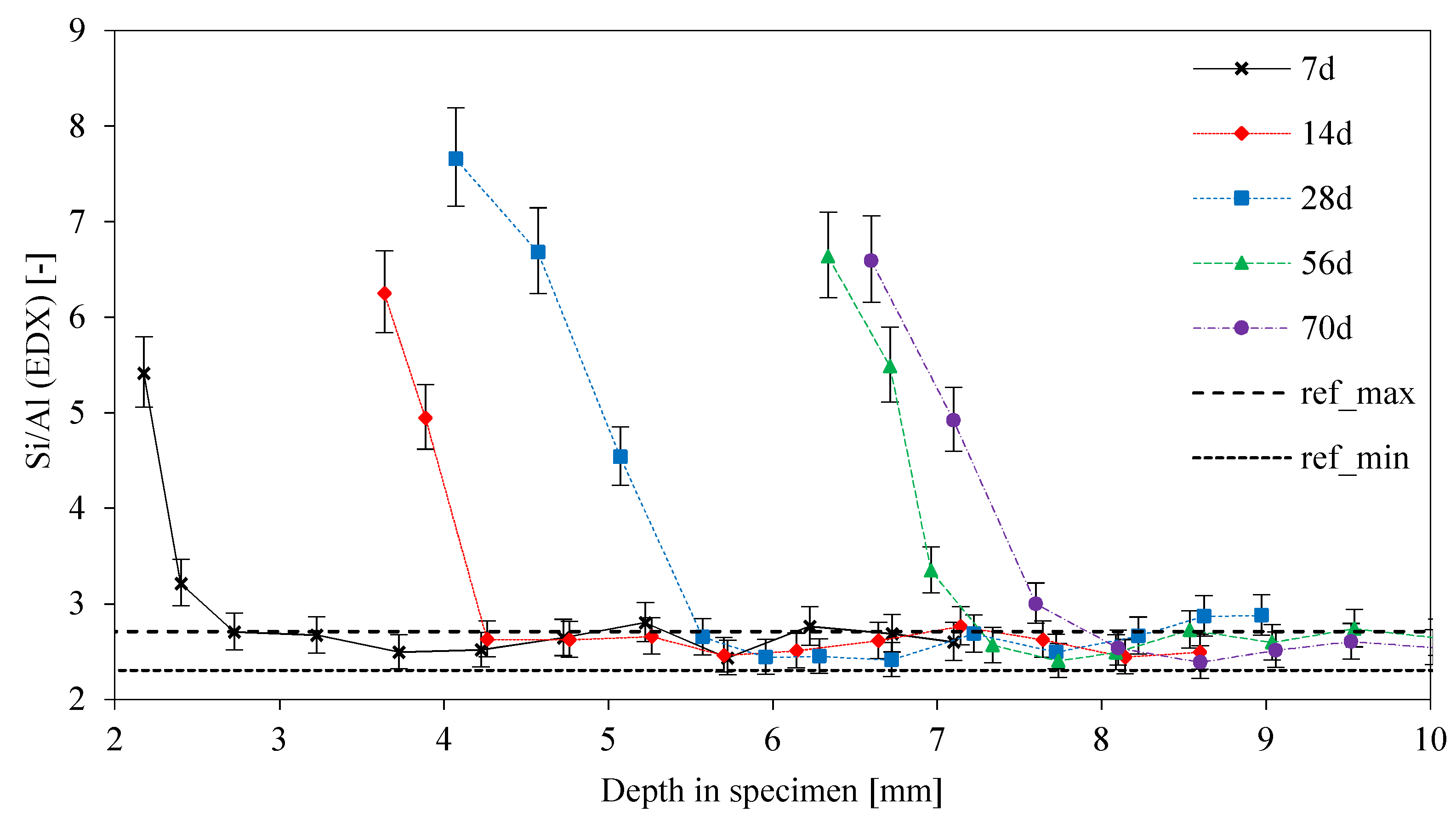 Materials 13 04522 g015 Materials 13 04522 g015