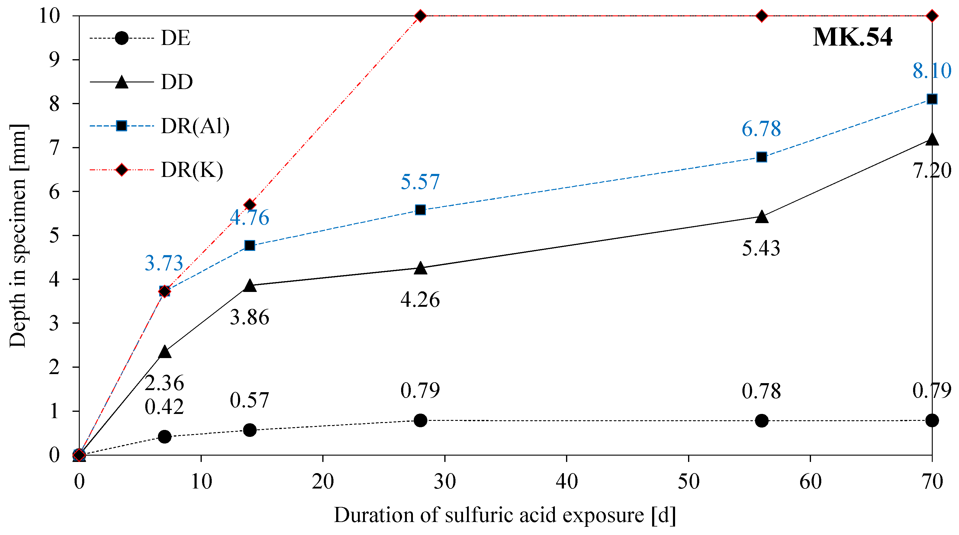 Materials 13 04522 g016 Materials 13 04522 g016