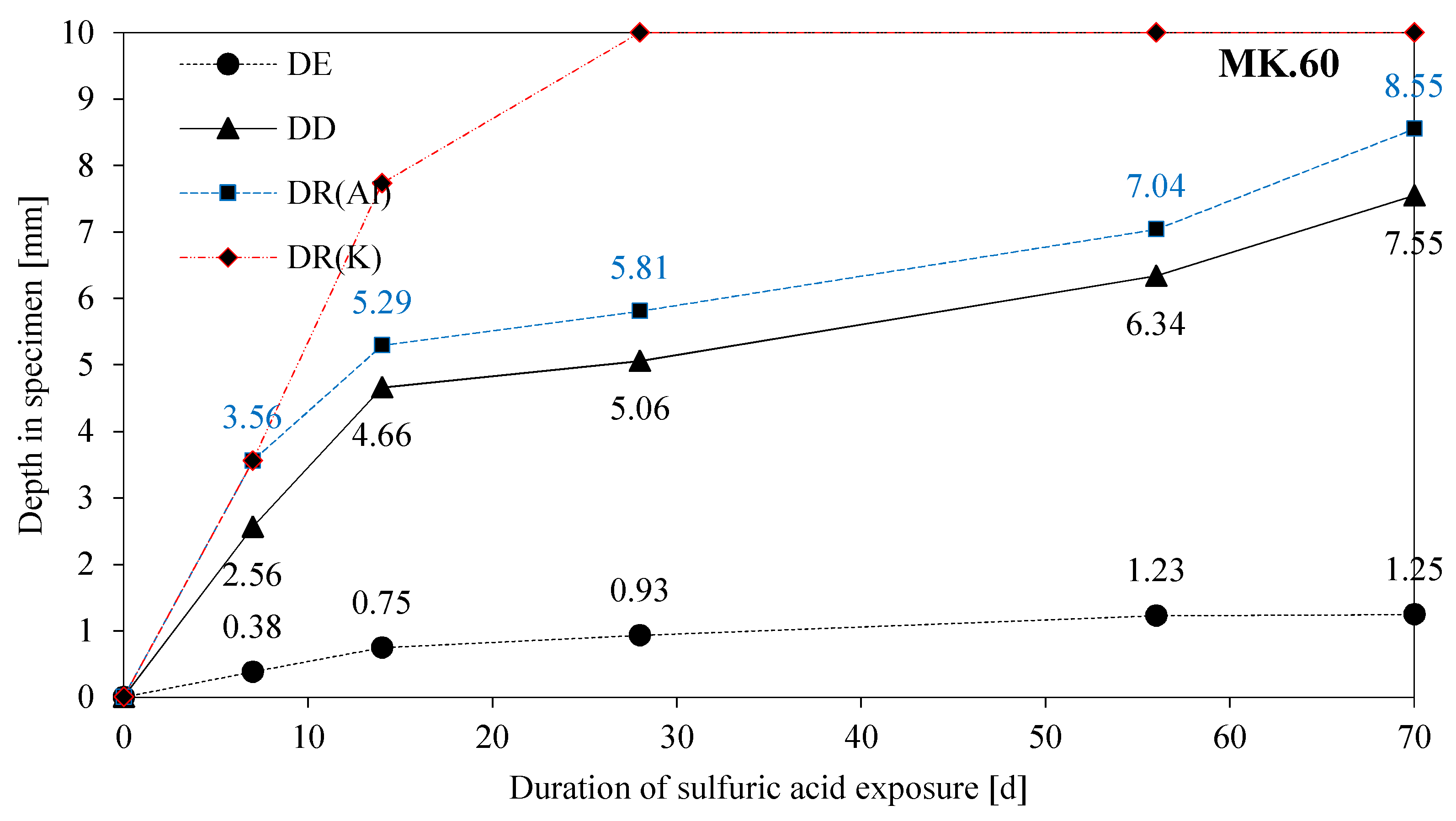 Materials 13 04522 g017 Materials 13 04522 g017