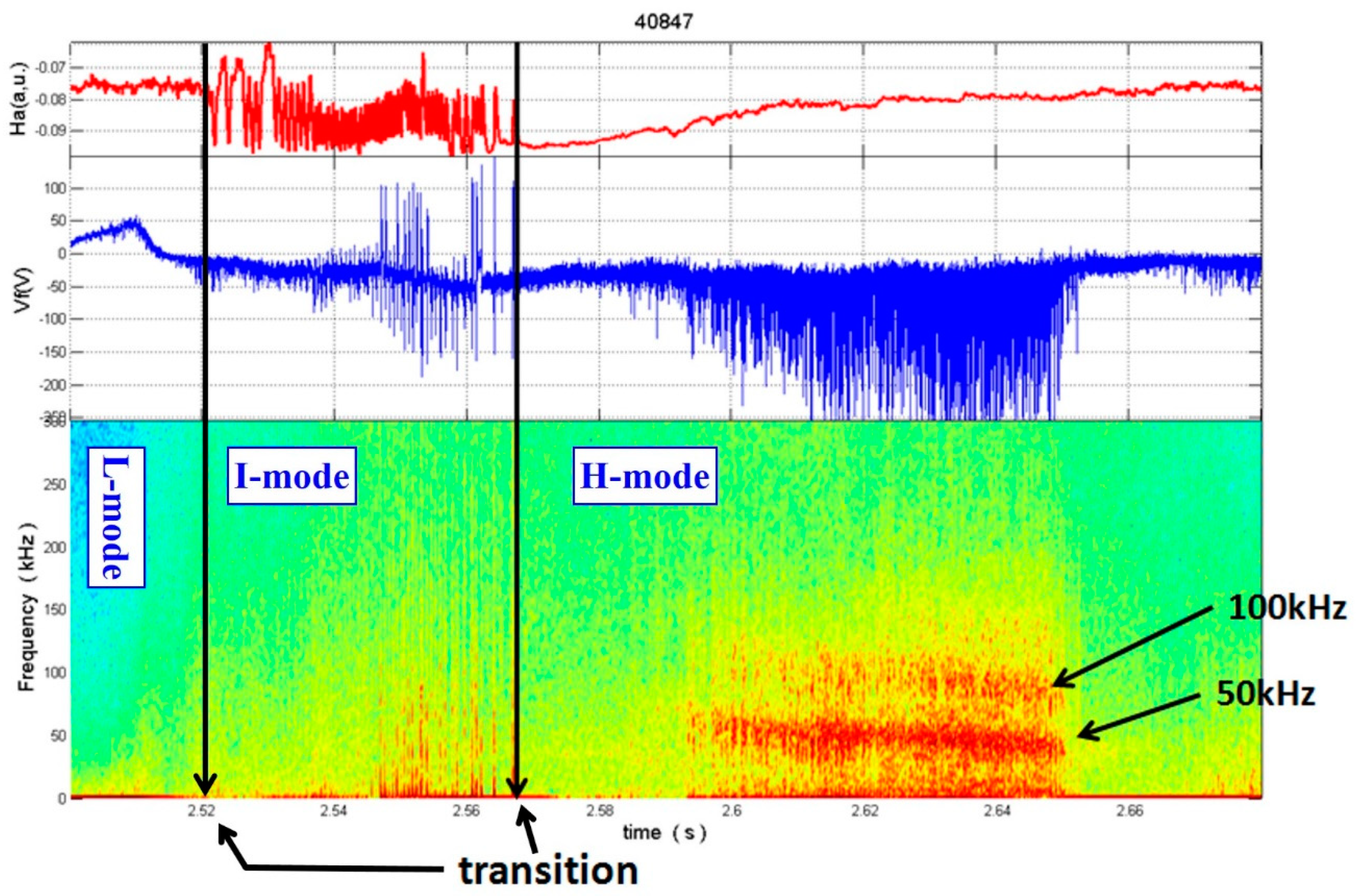Materials 13 04524 g007