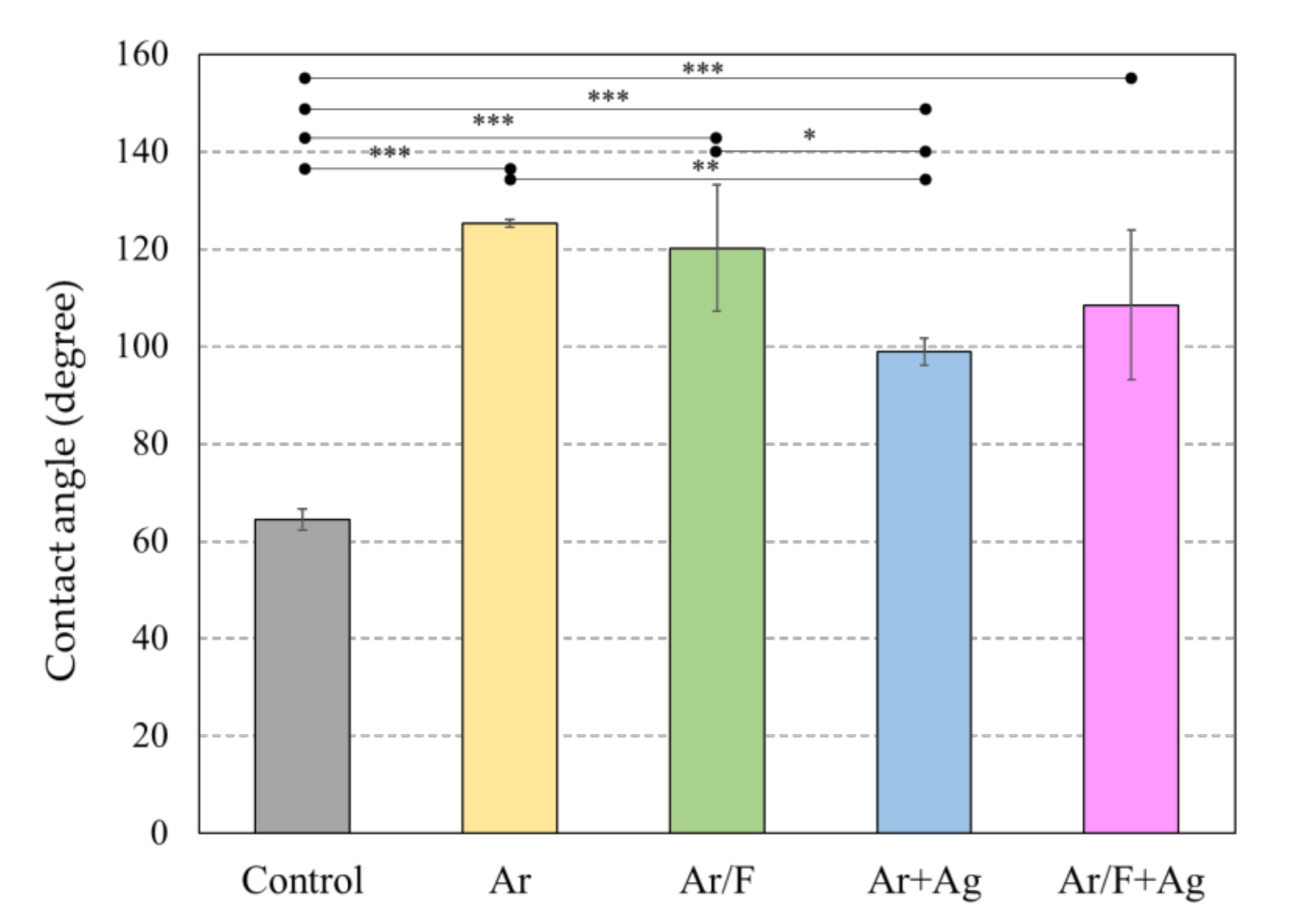 Materials 13 04525 g004 Materials 13 04525 g004