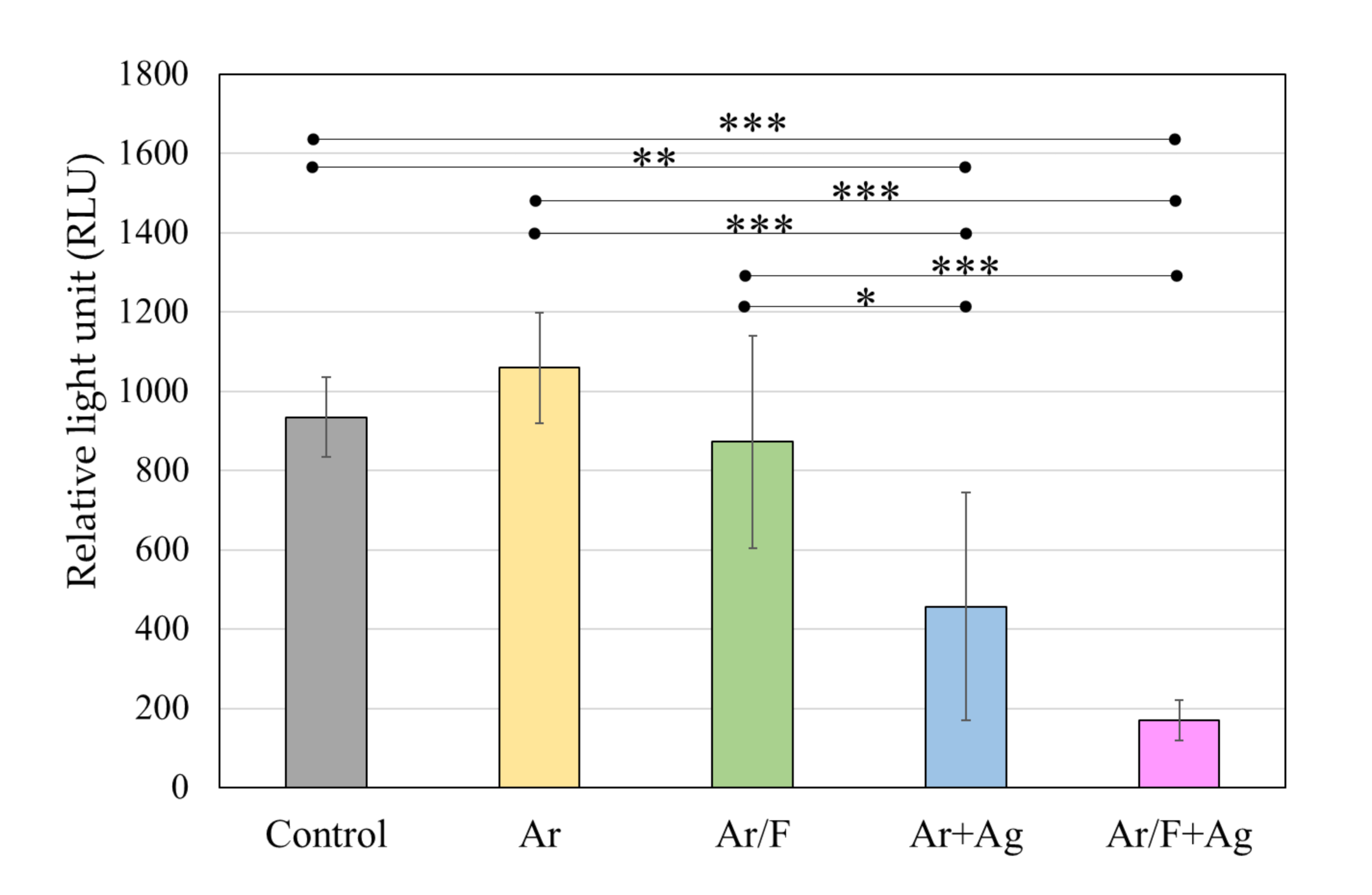 Materials 13 04525 g006 Materials 13 04525 g006