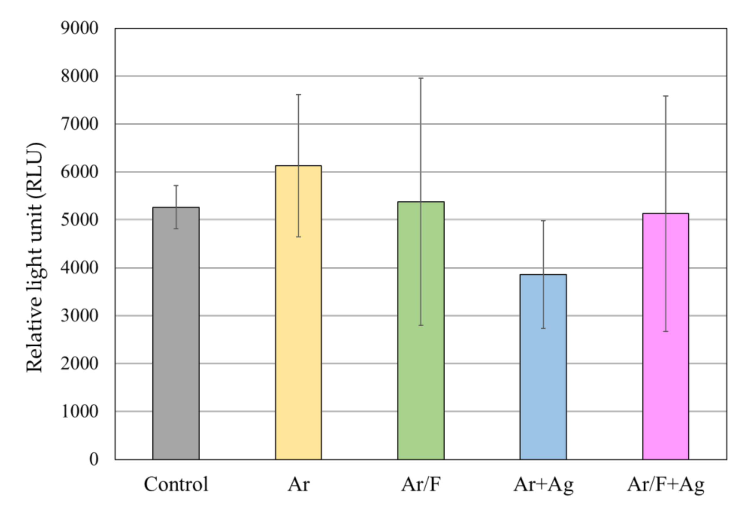 Materials 13 04525 g008 Materials 13 04525 g008