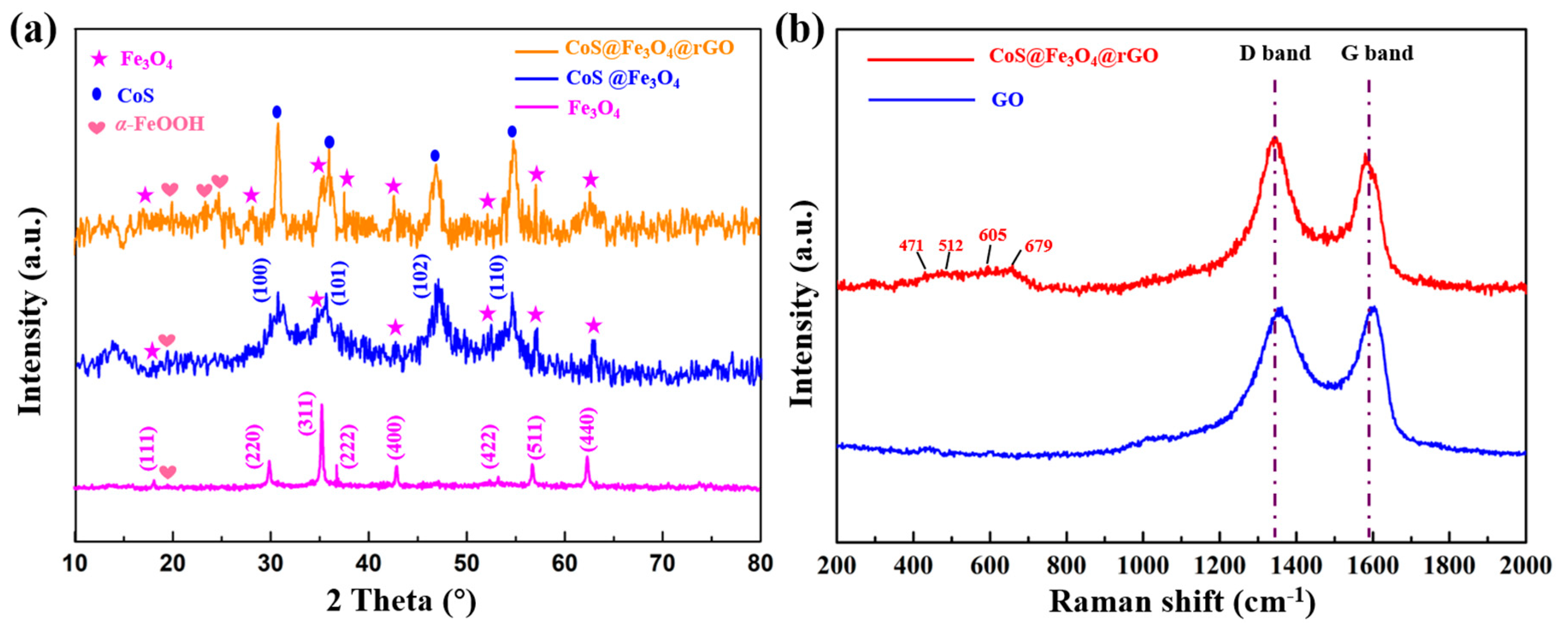 Materials 13 04527 g001 Materials 13 04527 g001
