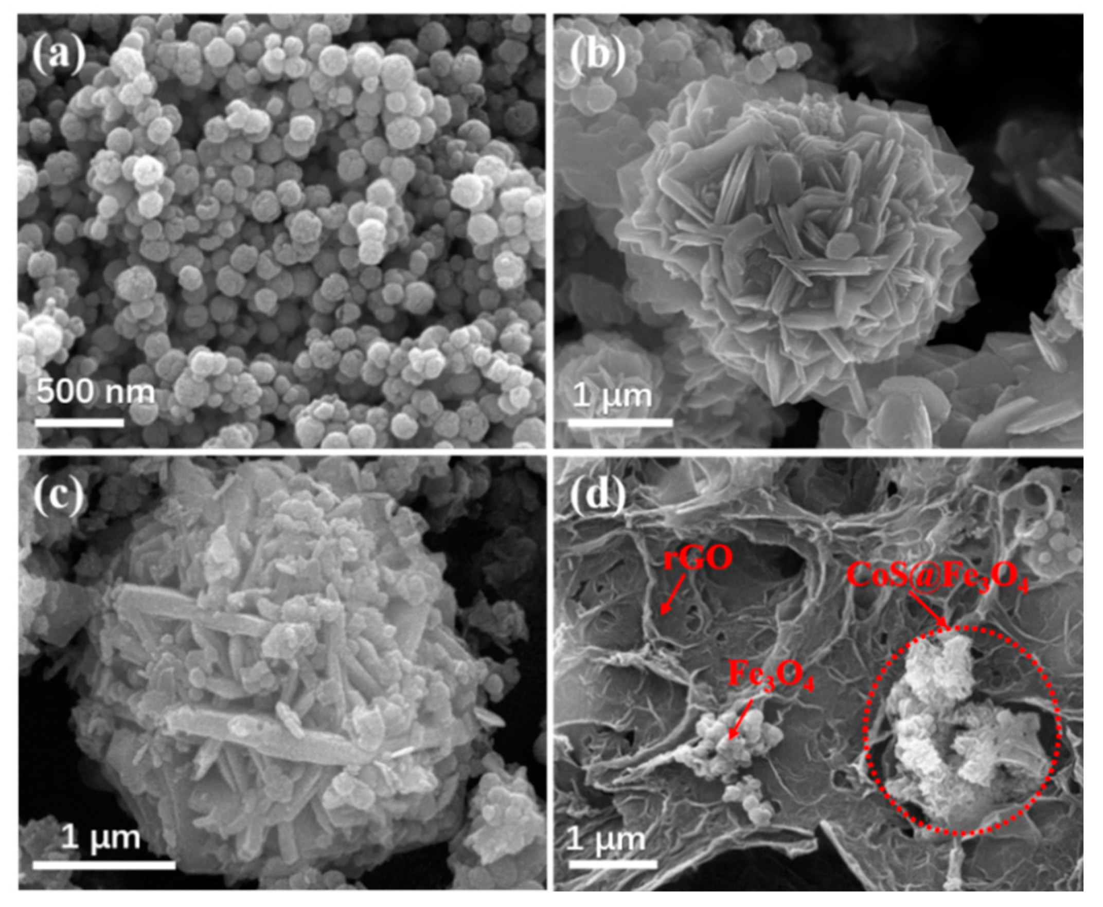 Materials 13 04527 g003 Materials 13 04527 g003