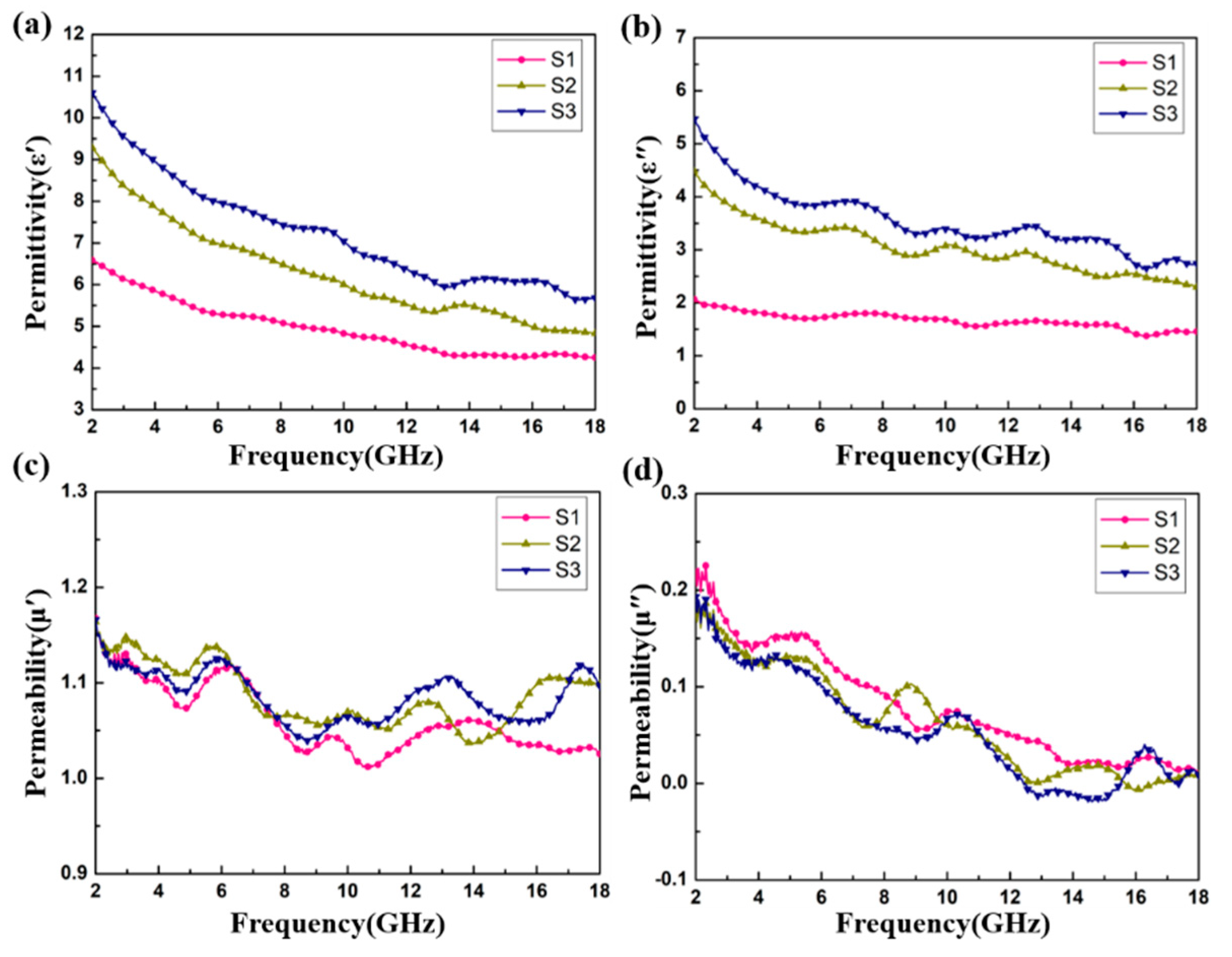 Materials 13 04527 g006 Materials 13 04527 g006