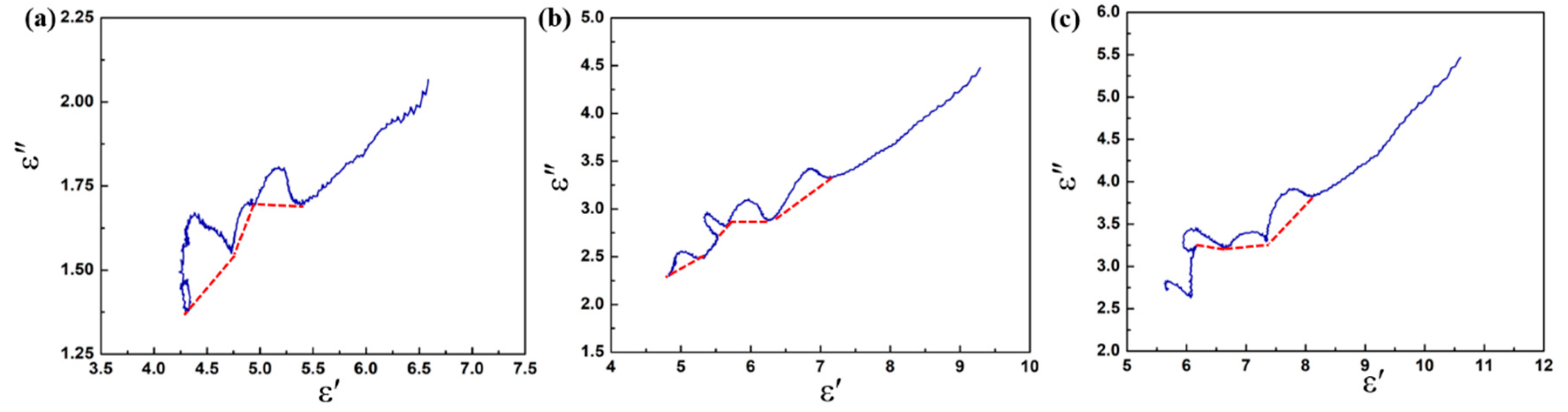 Materials 13 04527 g008 Materials 13 04527 g008