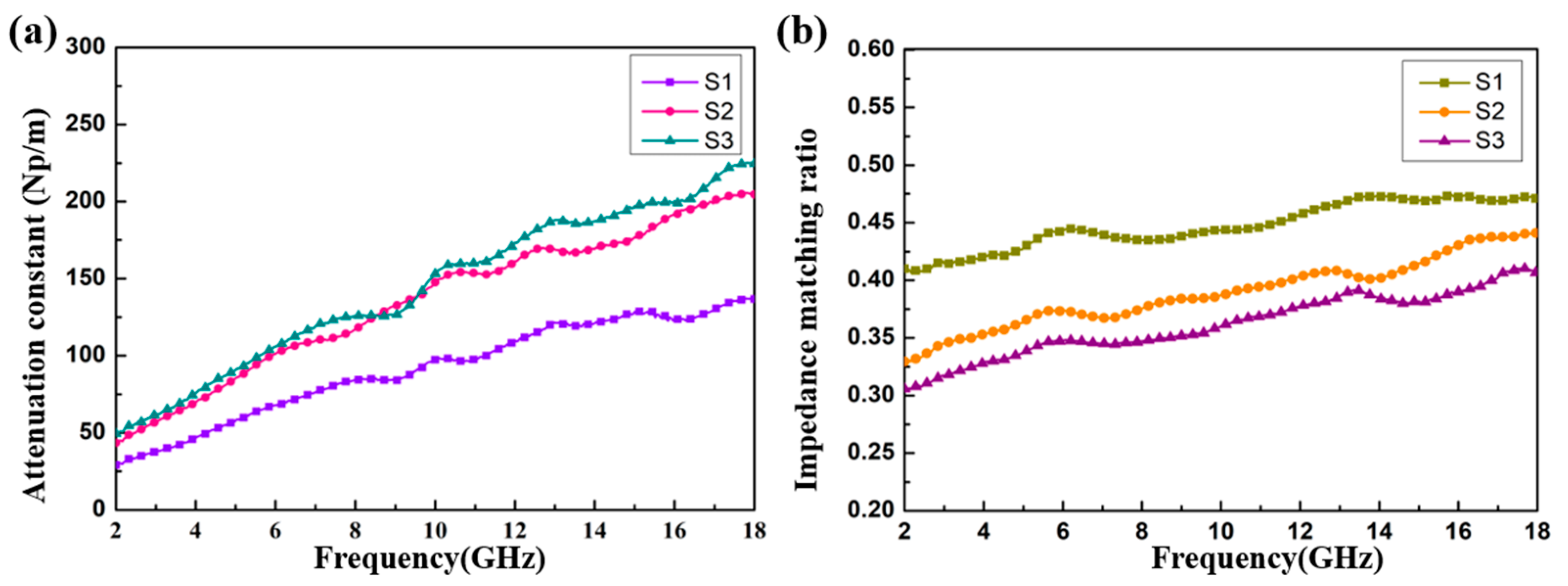 Materials 13 04527 g010 Materials 13 04527 g010
