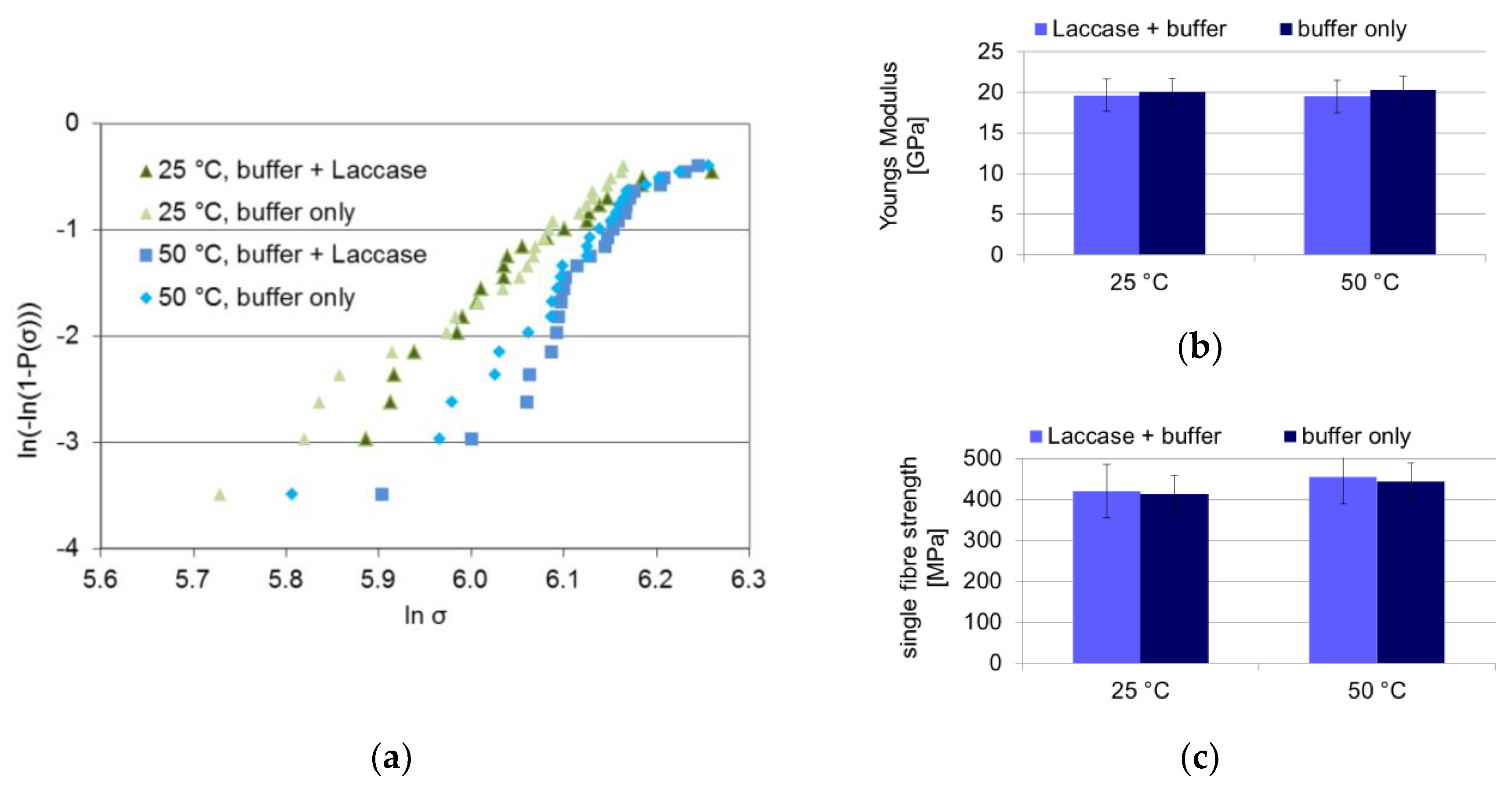 Materials 13 04529 g001