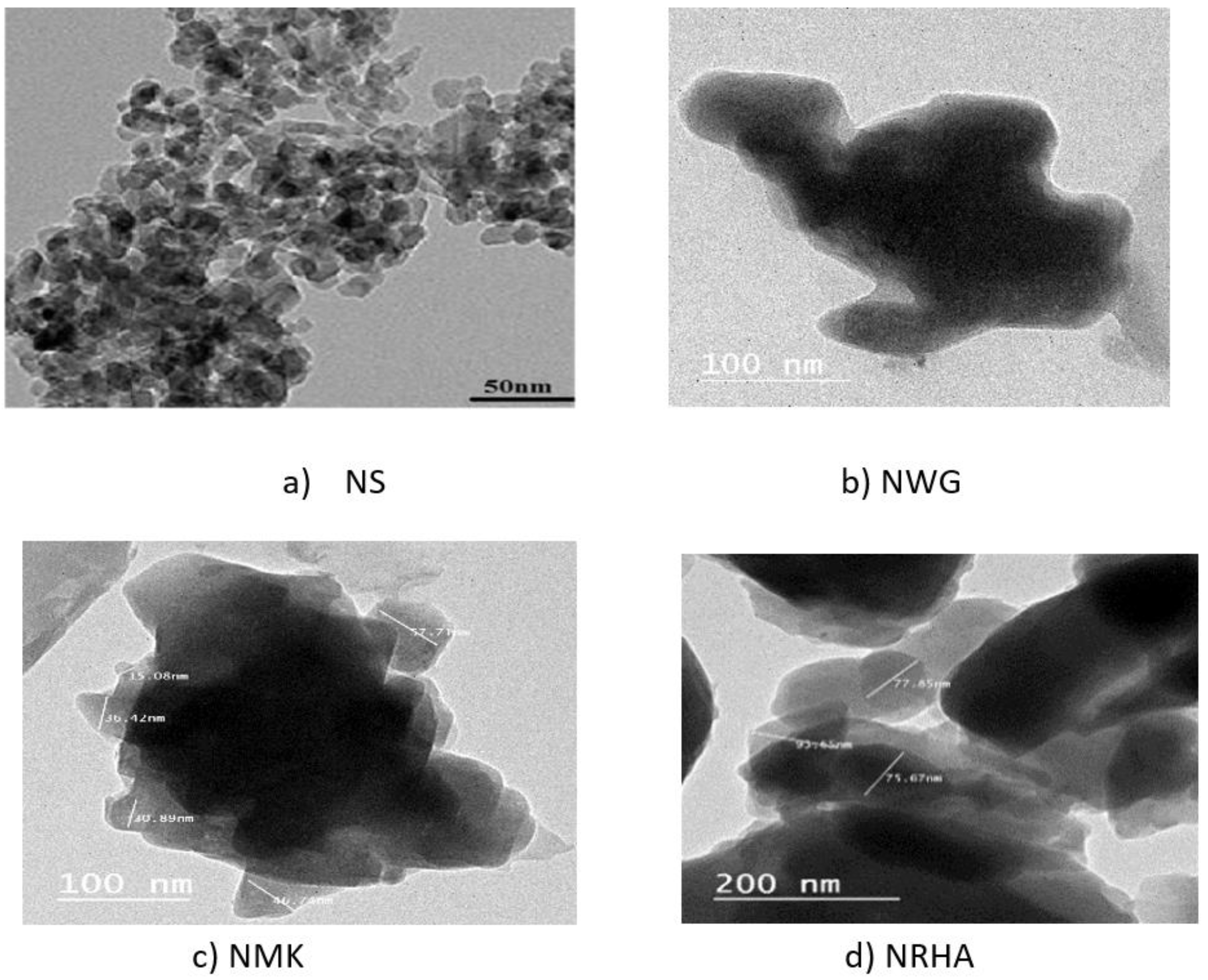 Materials 13 04530 g003