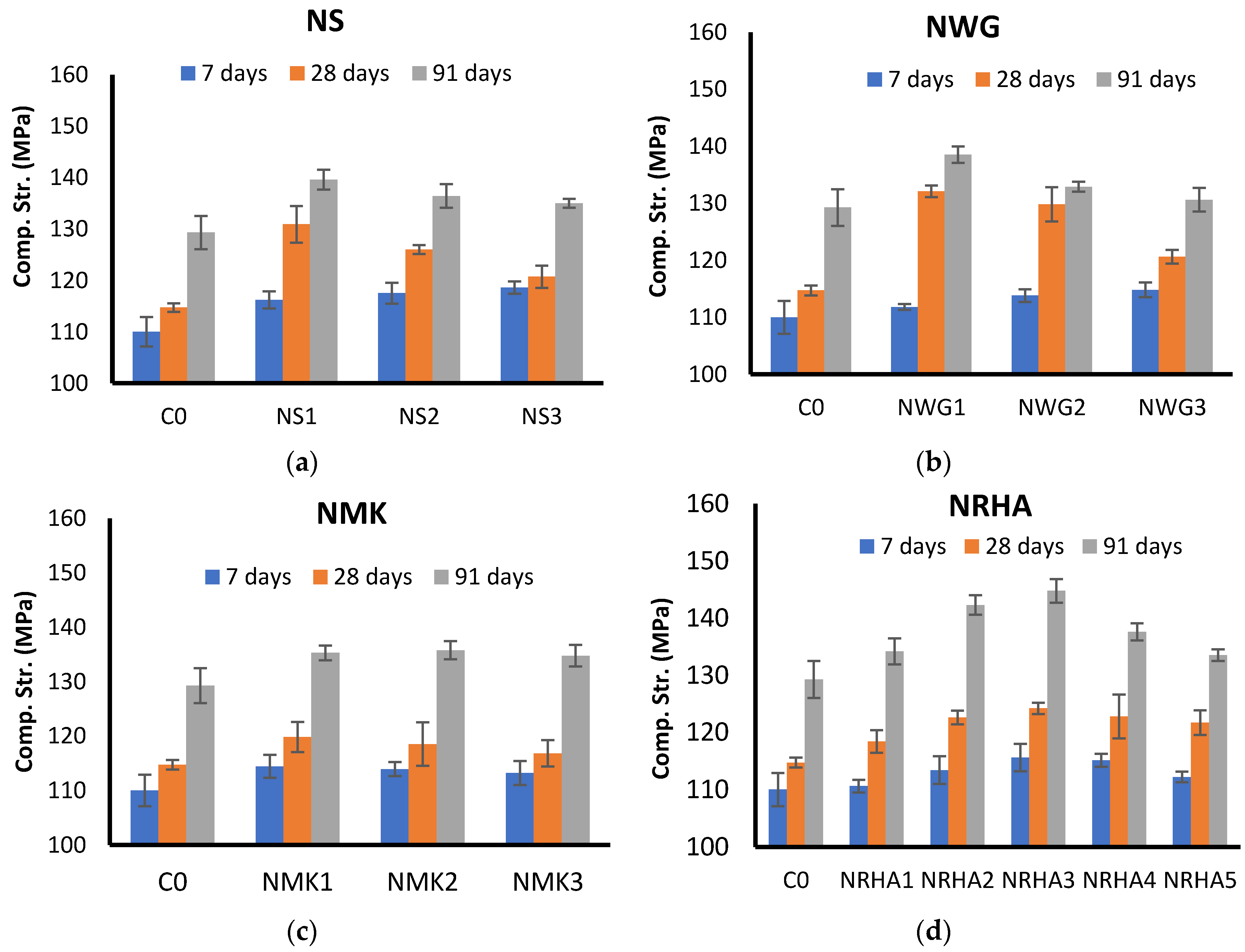 Materials 13 04530 g005