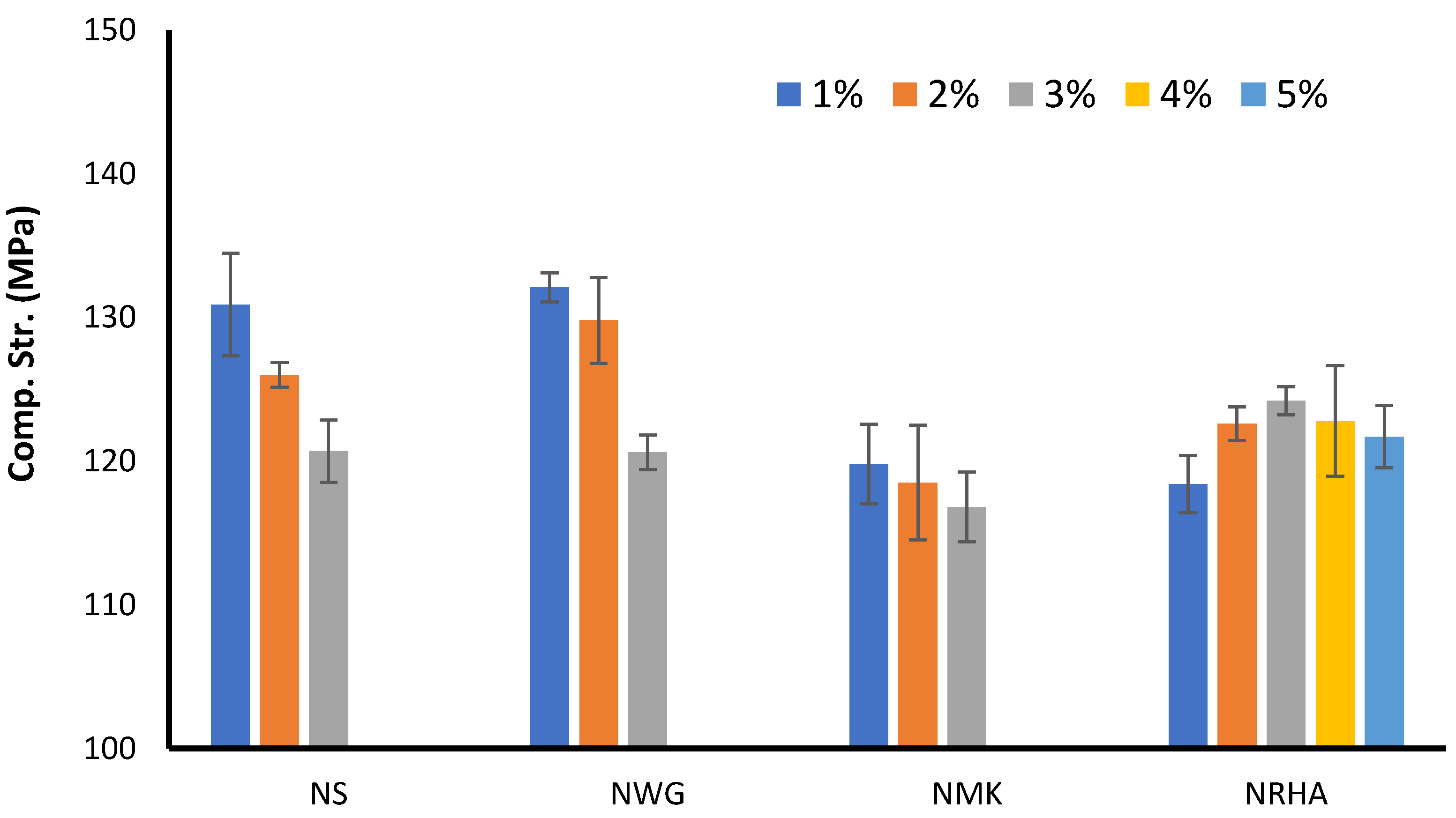 Materials 13 04530 g006