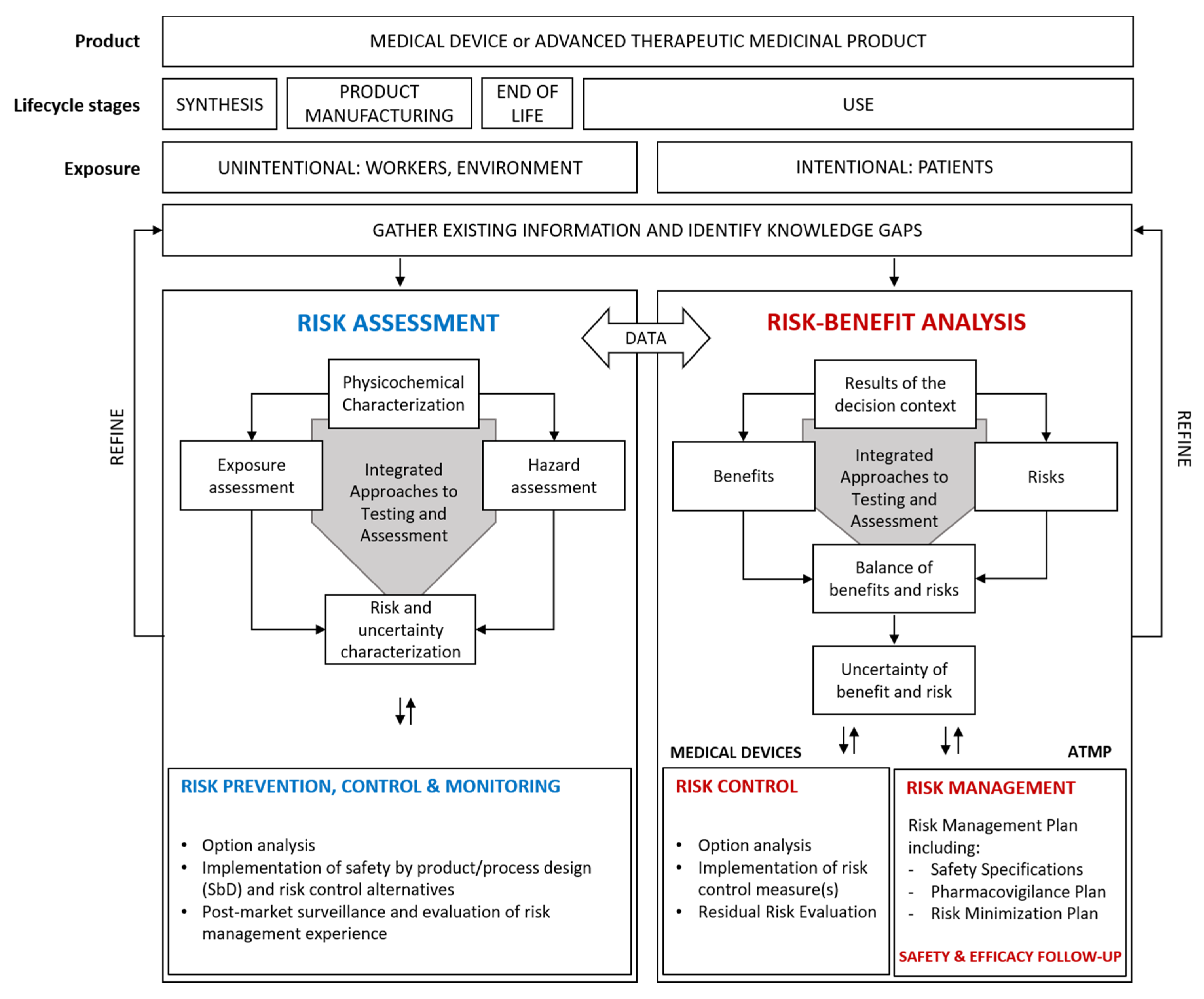 Materials 13 04532 g001 Materials 13 04532 g001