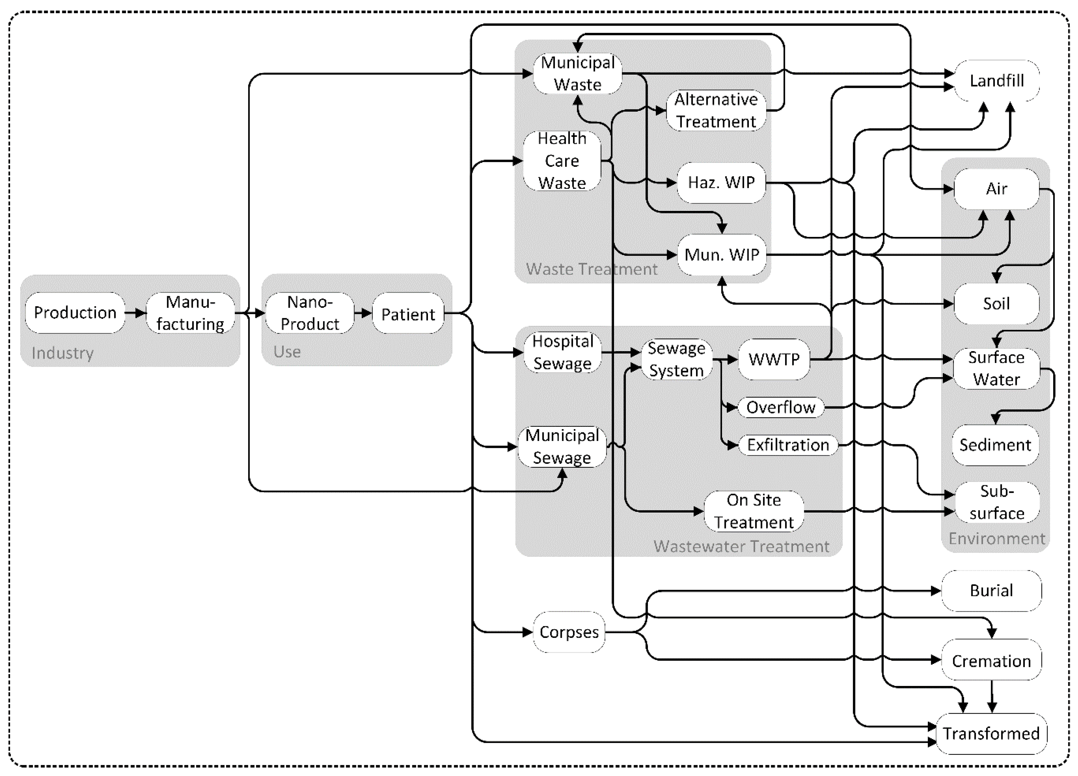 Materials 13 04532 g002 Materials 13 04532 g002