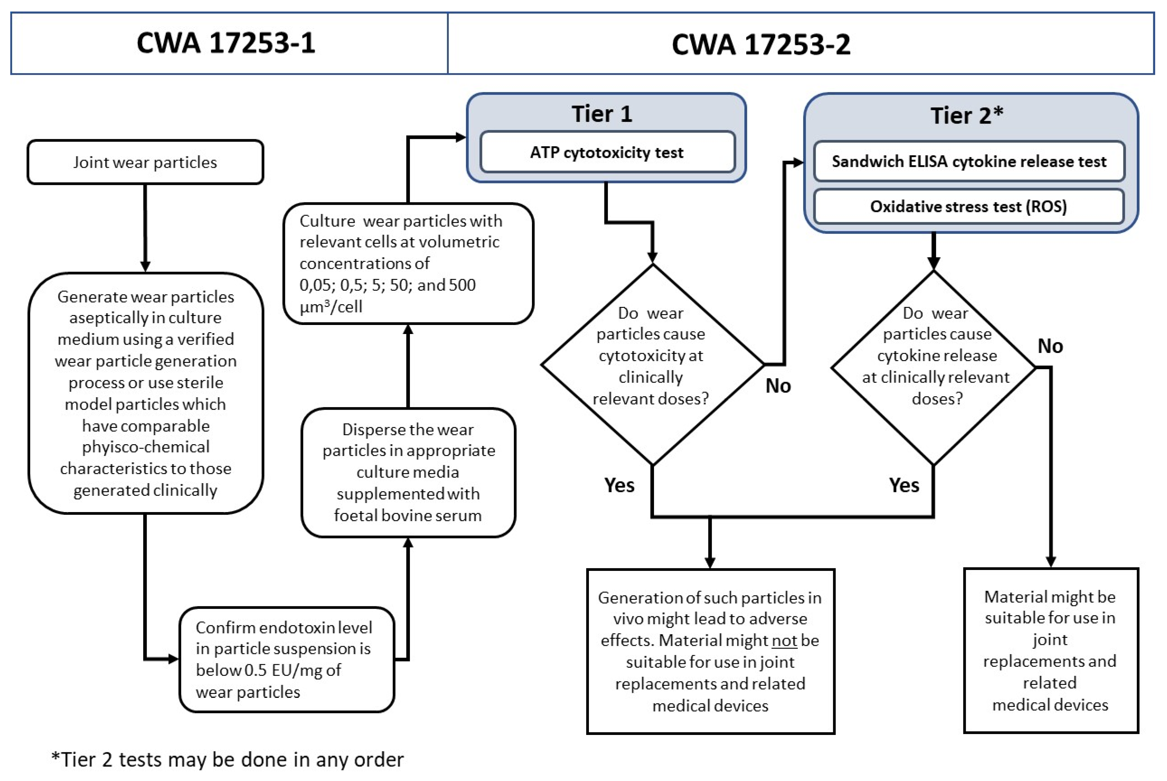 Materials 13 04532 g004 Materials 13 04532 g004