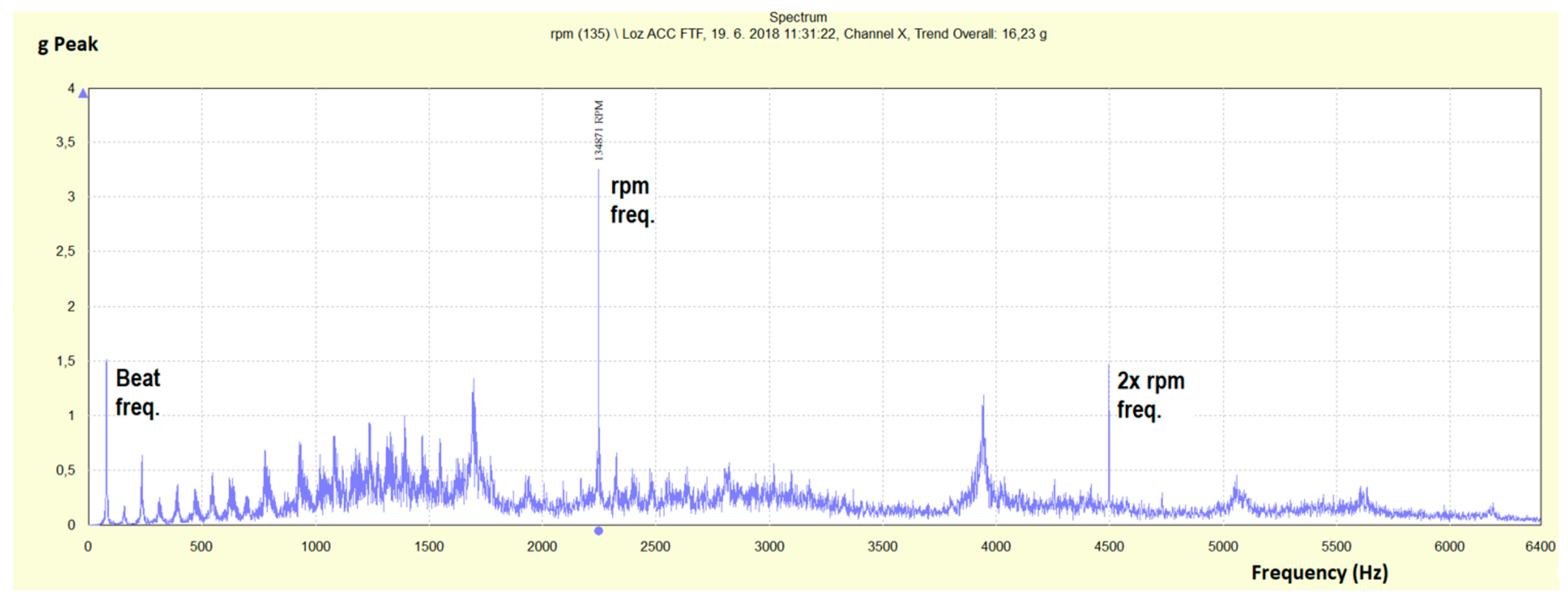 Materials 13 04533 g005