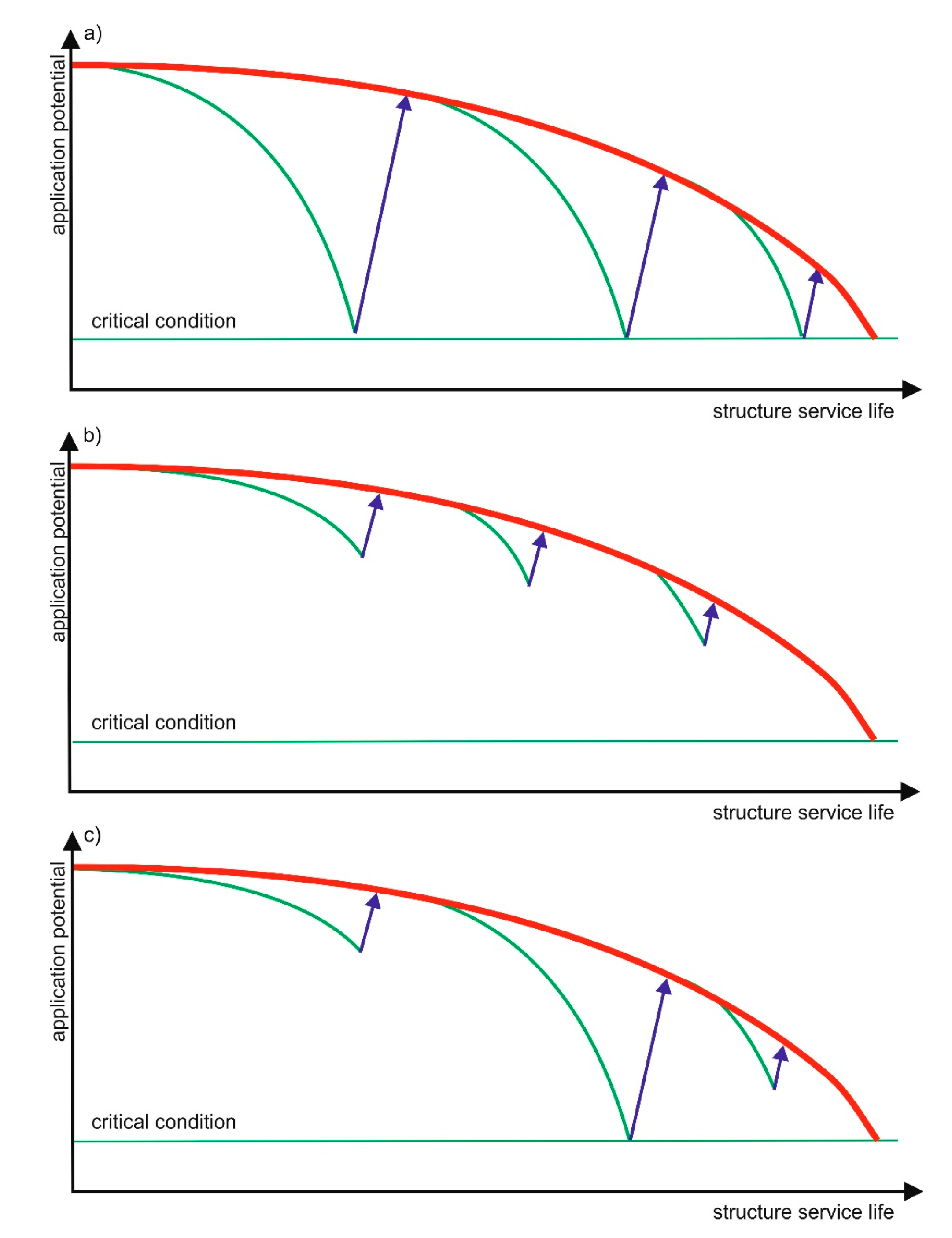 Materials 13 04535 g006 Materials 13 04535 g006