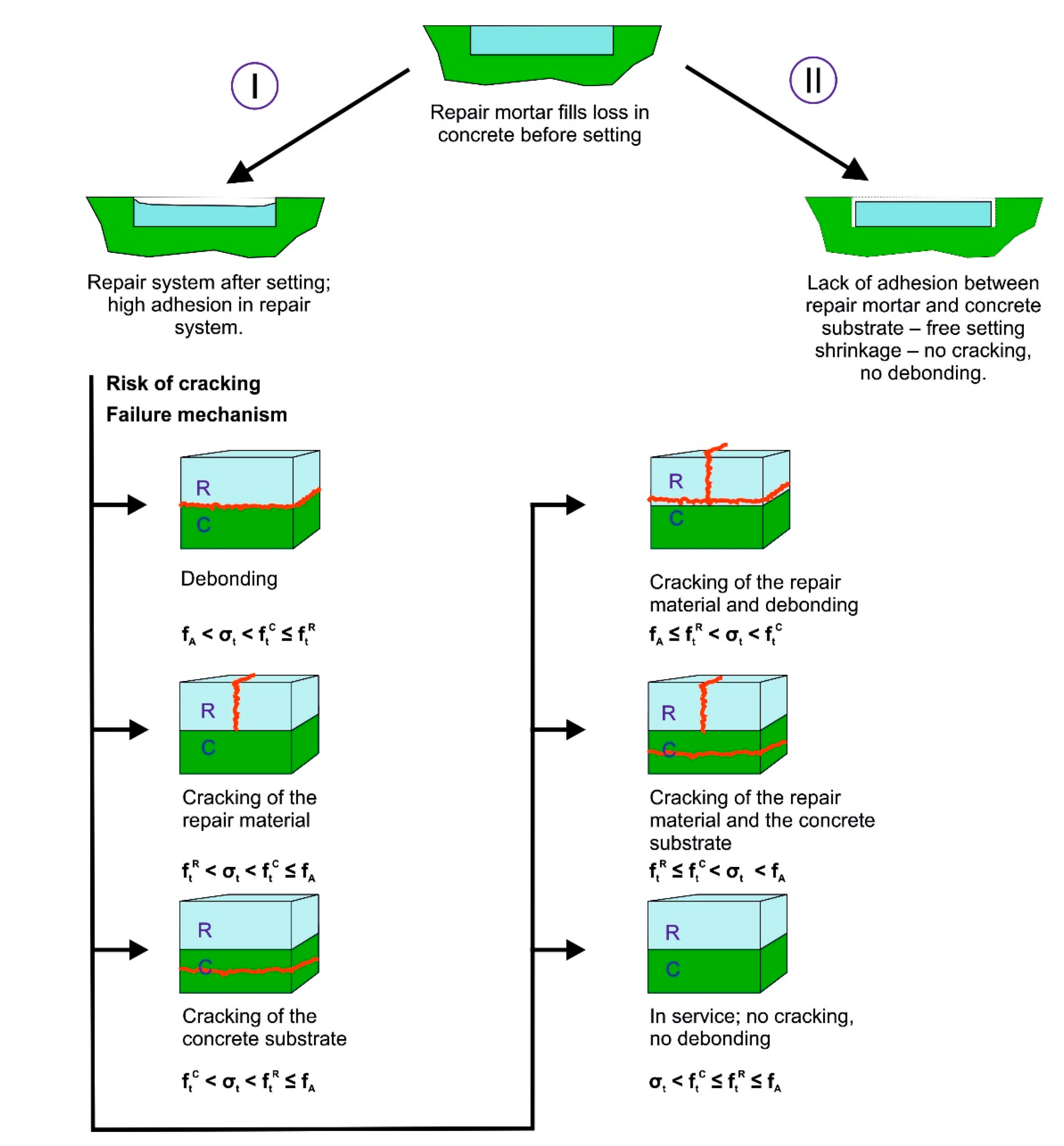 Materials 13 04535 g008 Materials 13 04535 g008