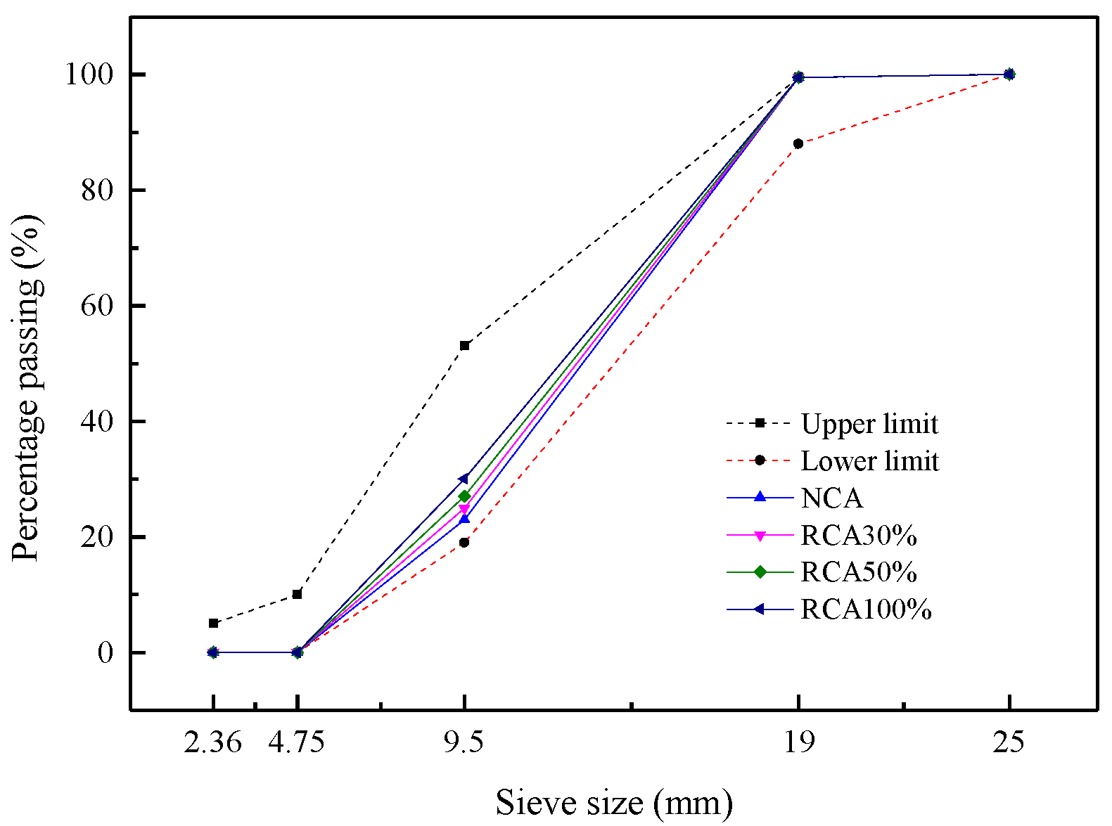 Materials 13 04537 g001 Materials 13 04537 g001