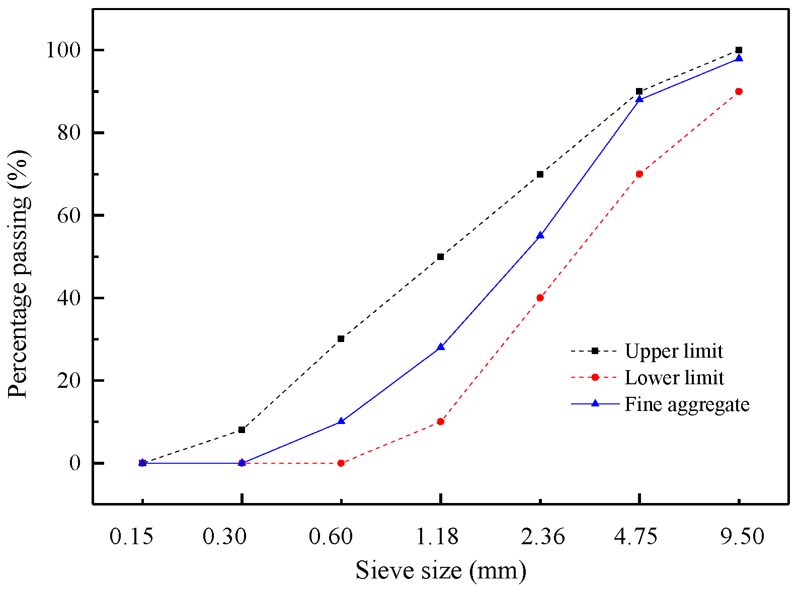 Materials 13 04537 g002 Materials 13 04537 g002