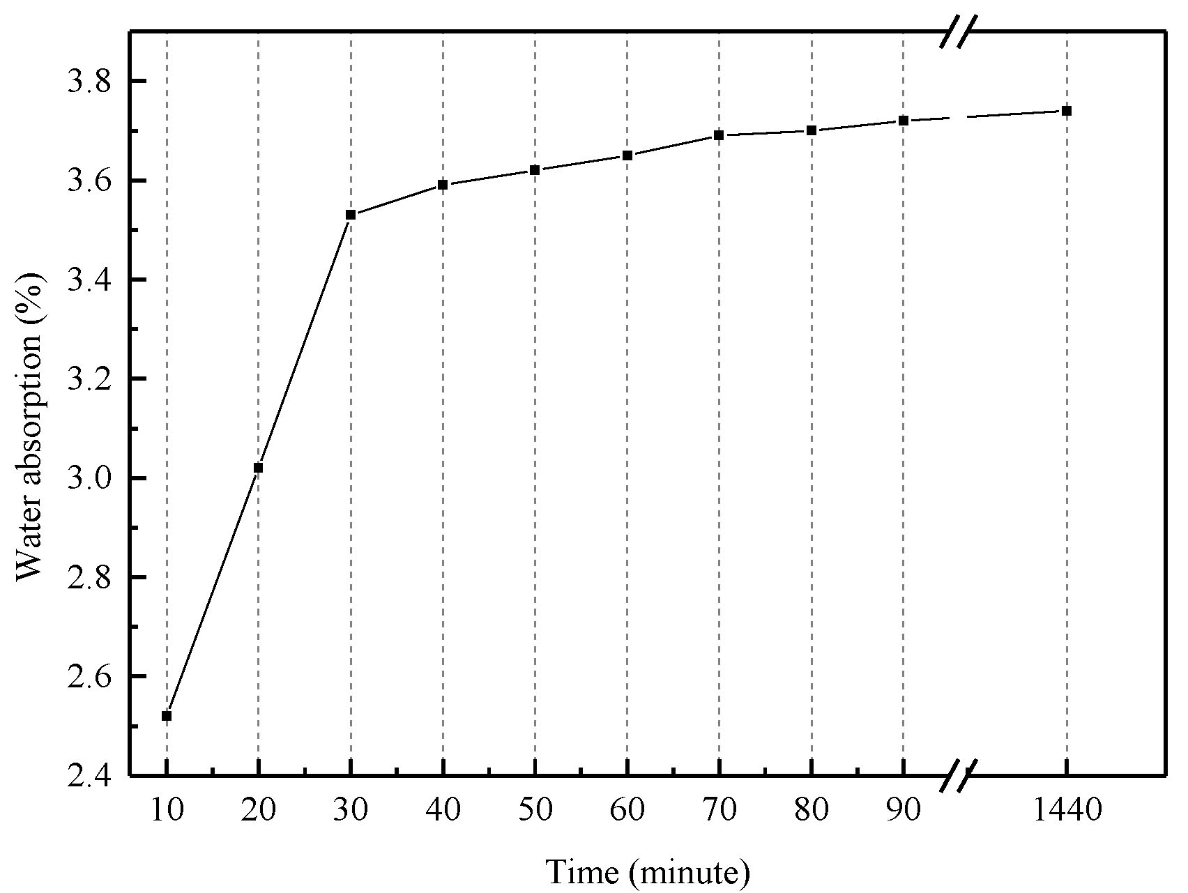 Materials 13 04537 g004 Materials 13 04537 g004