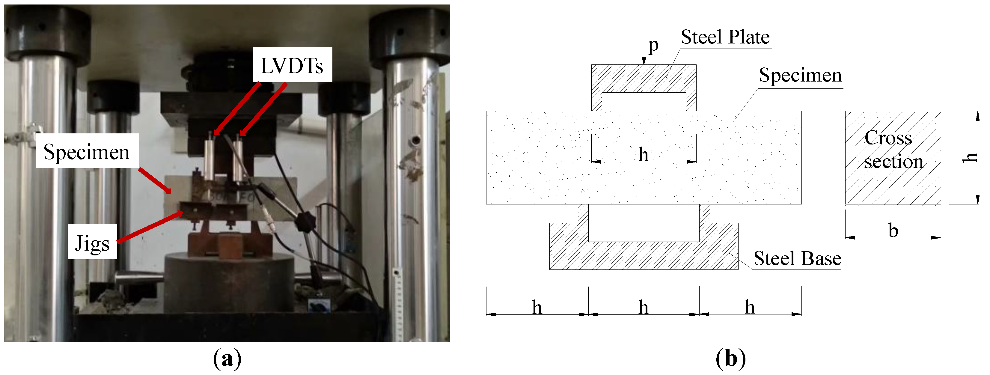 Materials 13 04537 g005 Materials 13 04537 g005